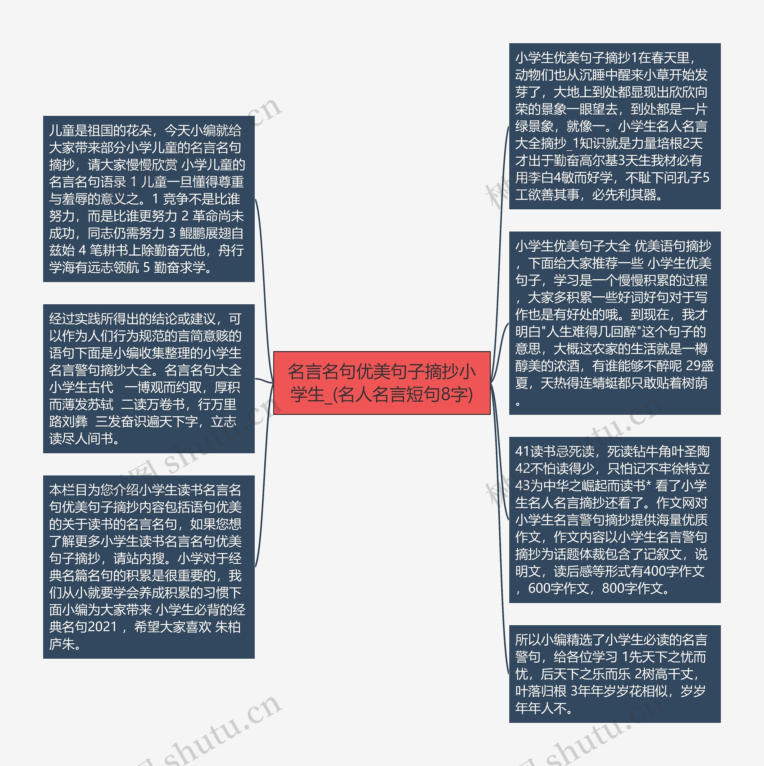 名言名句优美句子摘抄小学生_(名人名言短句8字)思维导图