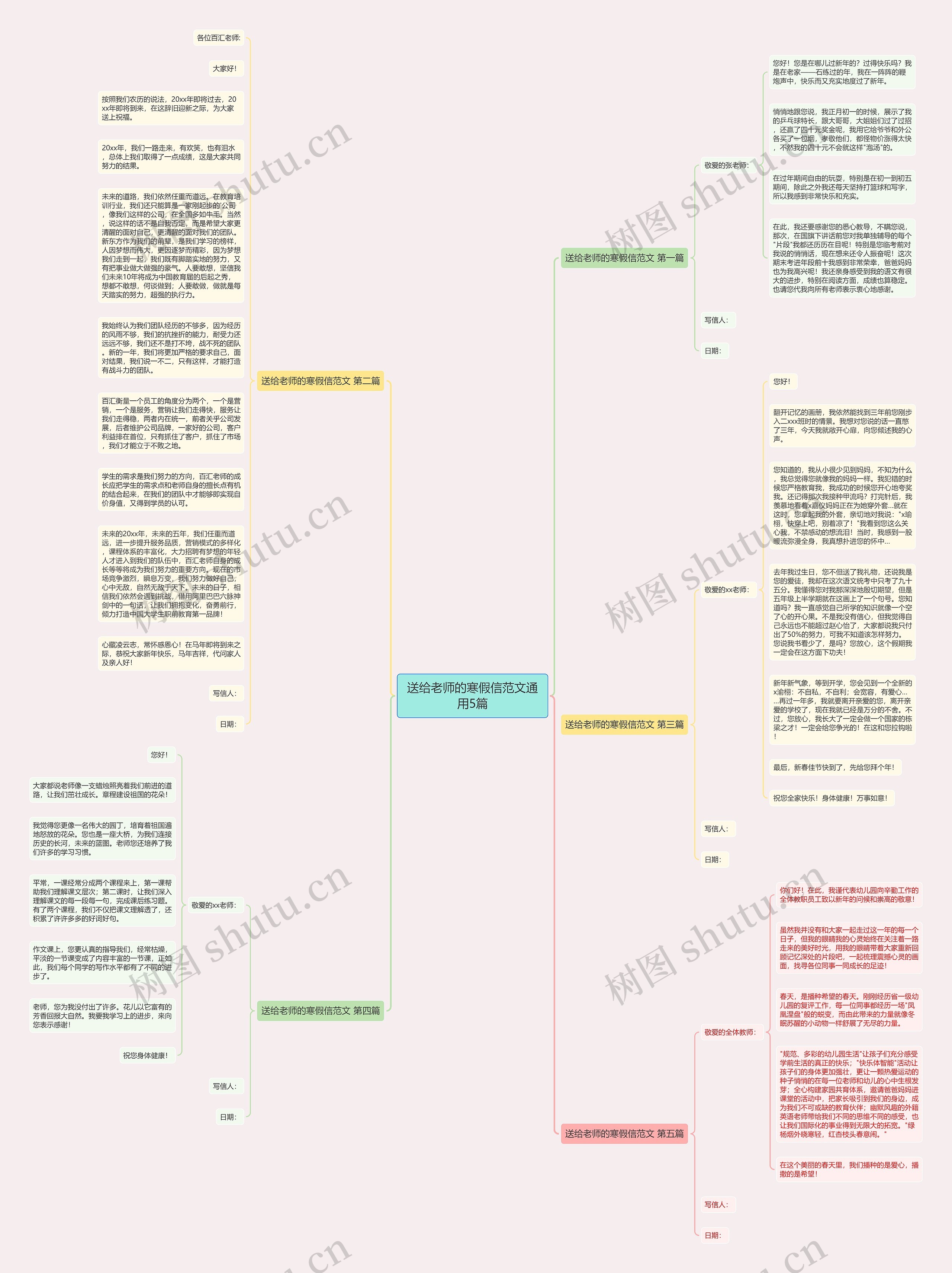 送给老师的寒假信范文通用5篇思维导图高清图 送给老师的寒假信范文通用5篇思维导图