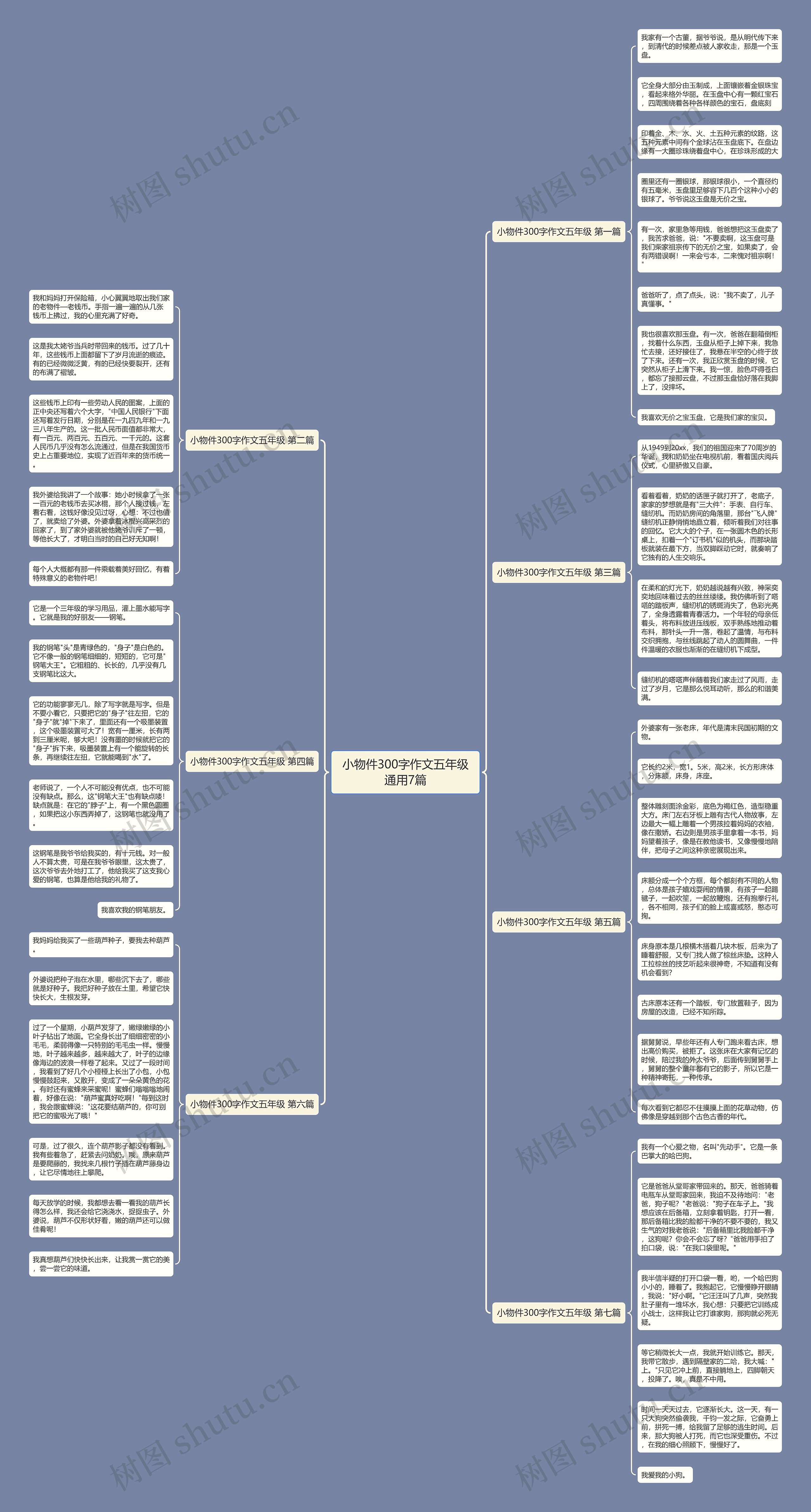 小物件300字作文五年级通用7篇思维导图