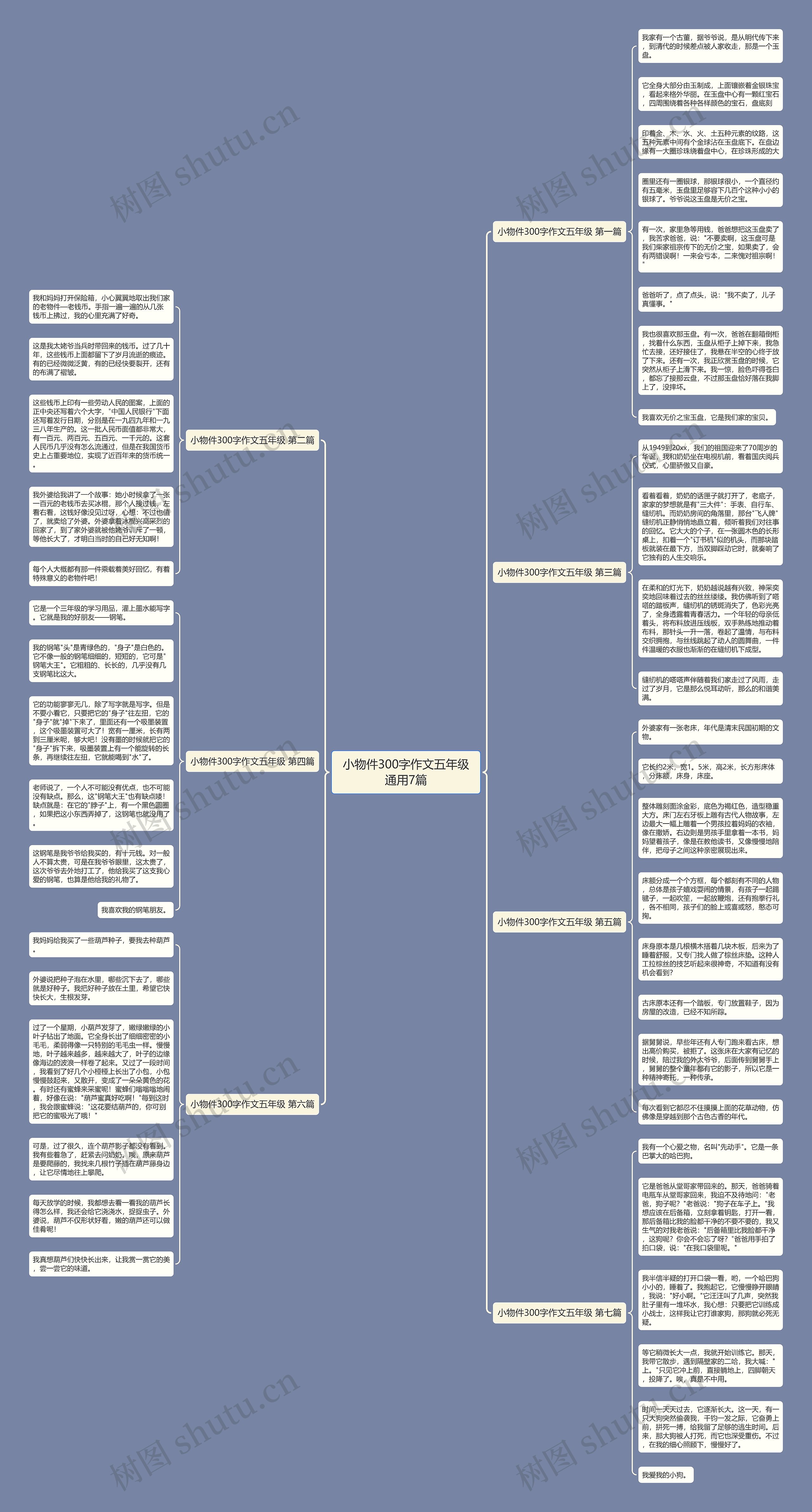 小物件300字作文五年级通用7篇 小物件300字作文五年级通用7篇