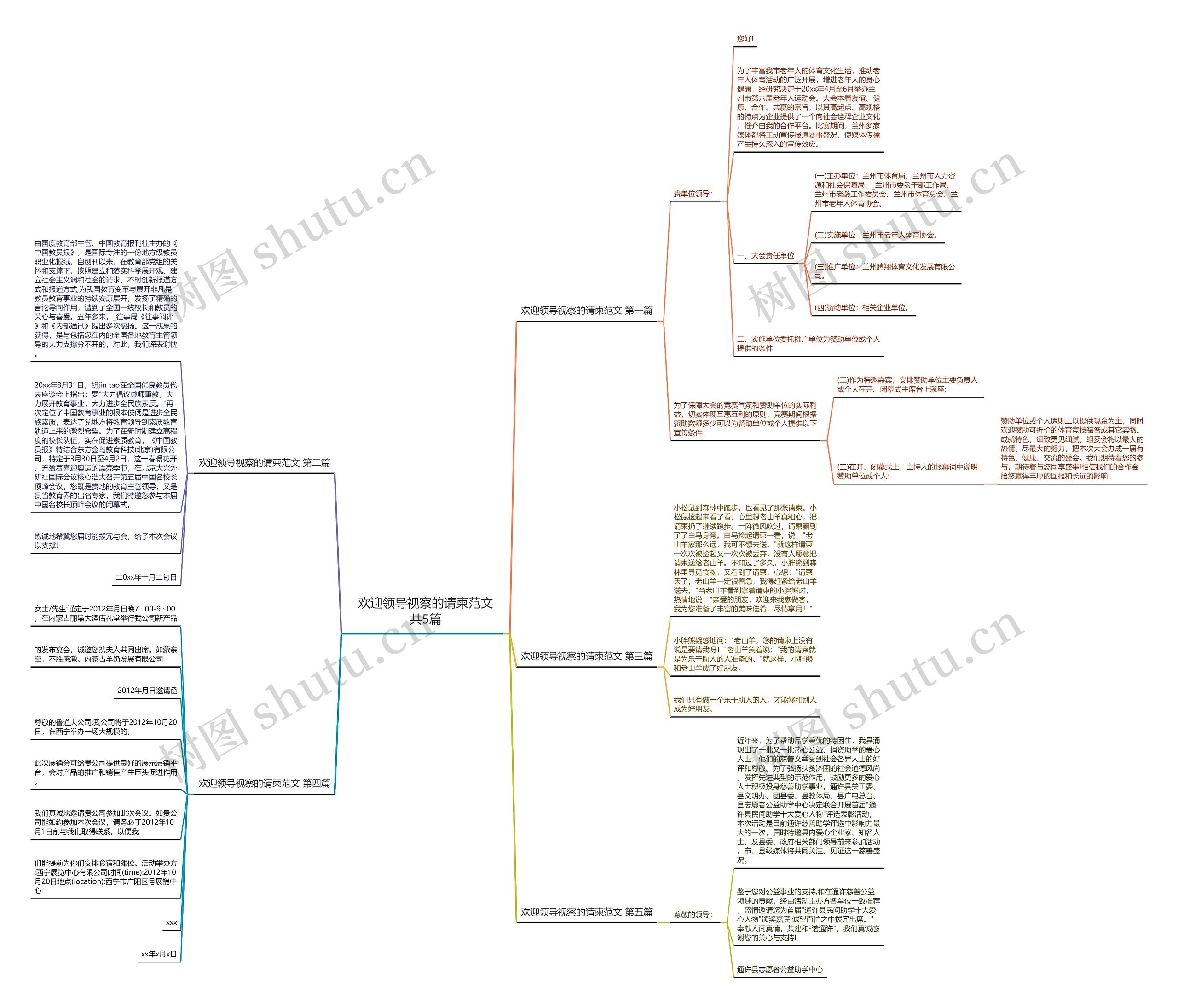 欢迎领导视察的请柬范文共5篇 欢迎领导视察的请柬范文共5篇