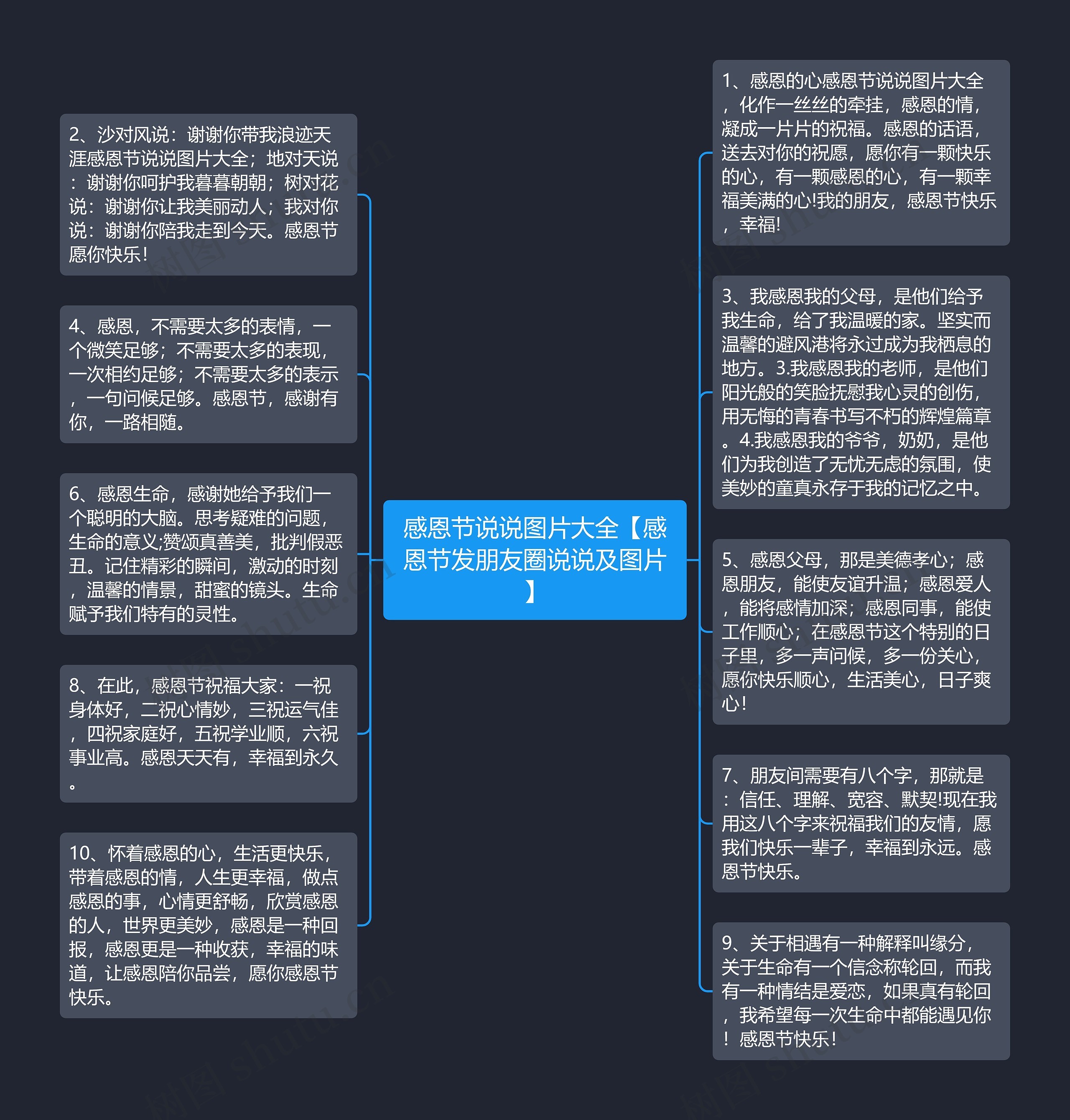 感恩节说说图片大全【感恩节发朋友圈说说及图片】