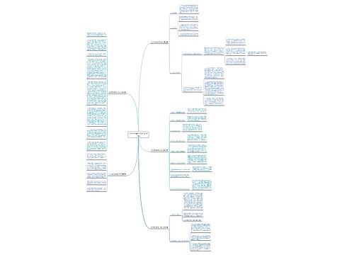 2015学校教学工作计划共5篇