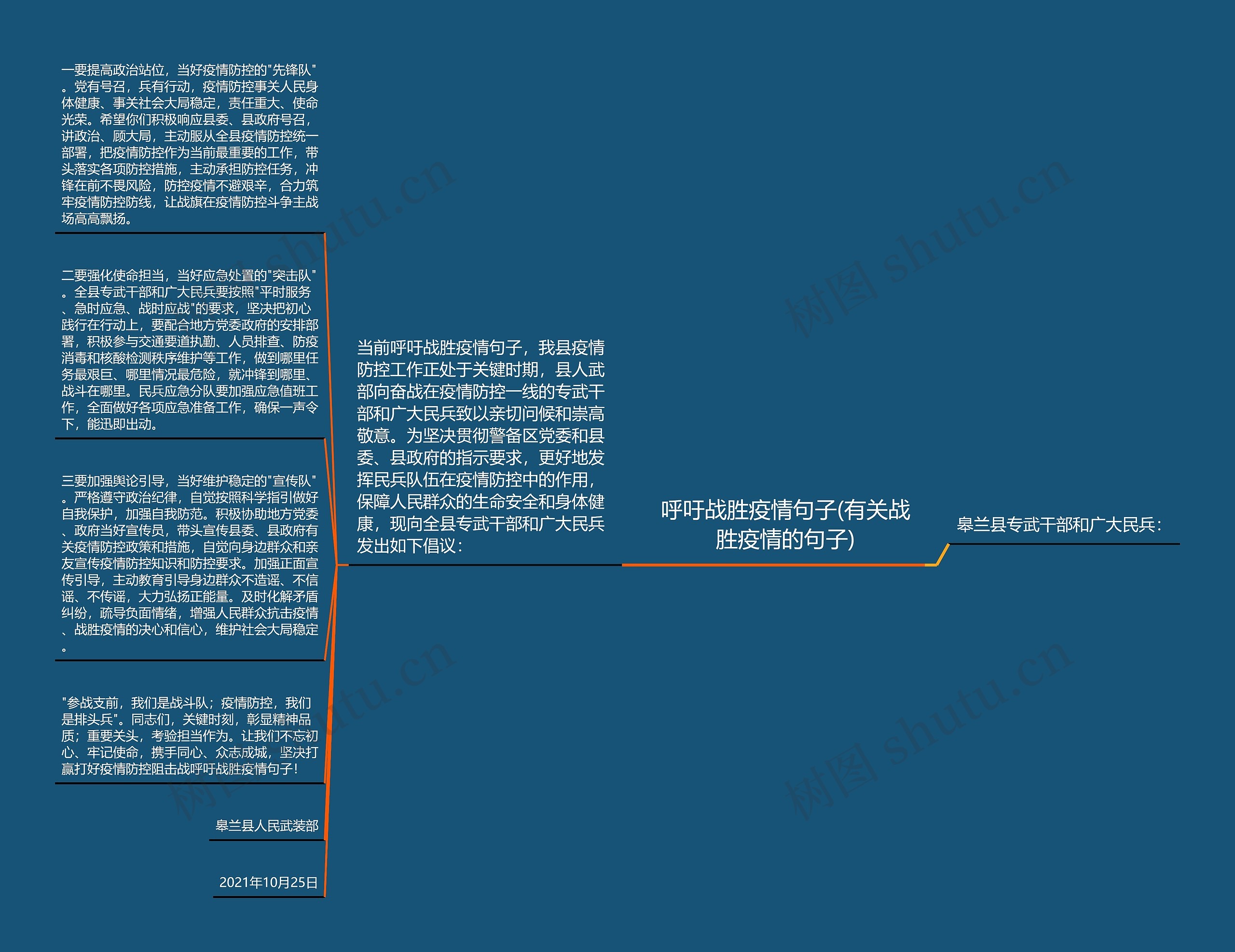 呼吁战胜疫情句子(有关战胜疫情的句子)