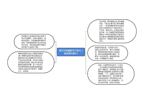 聊天对话幽默句子图片_(搞笑聊天图片)