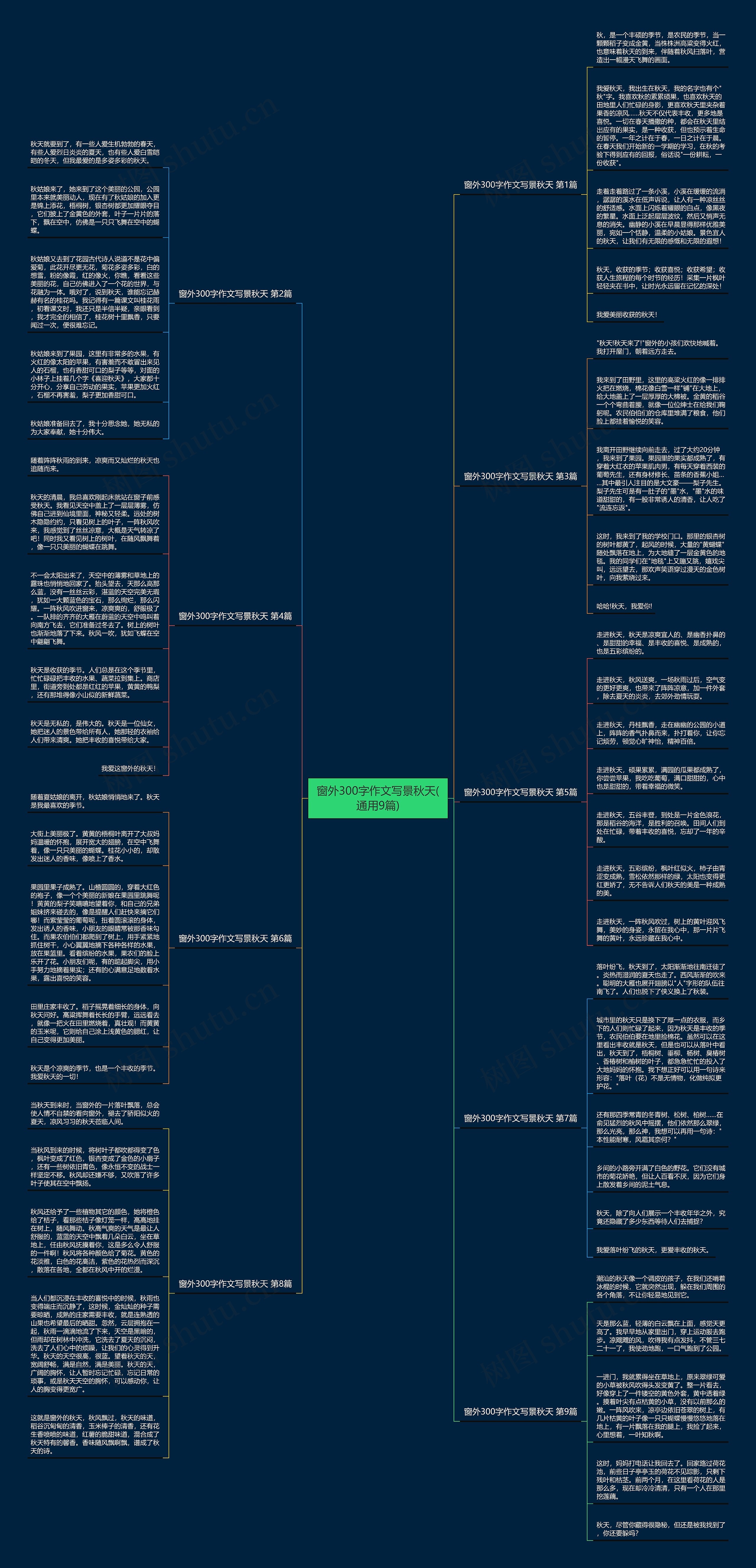 窗外300字作文写景秋天(通用9篇) 窗外300字作文写景秋天(通用9篇)