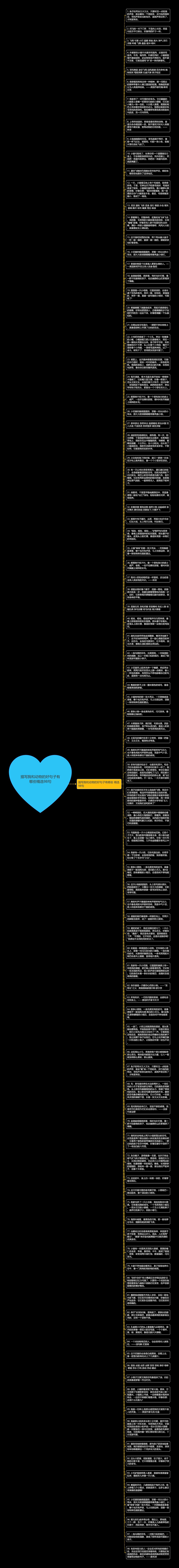 描写我和动物的好句子有哪些精选98句思维导图