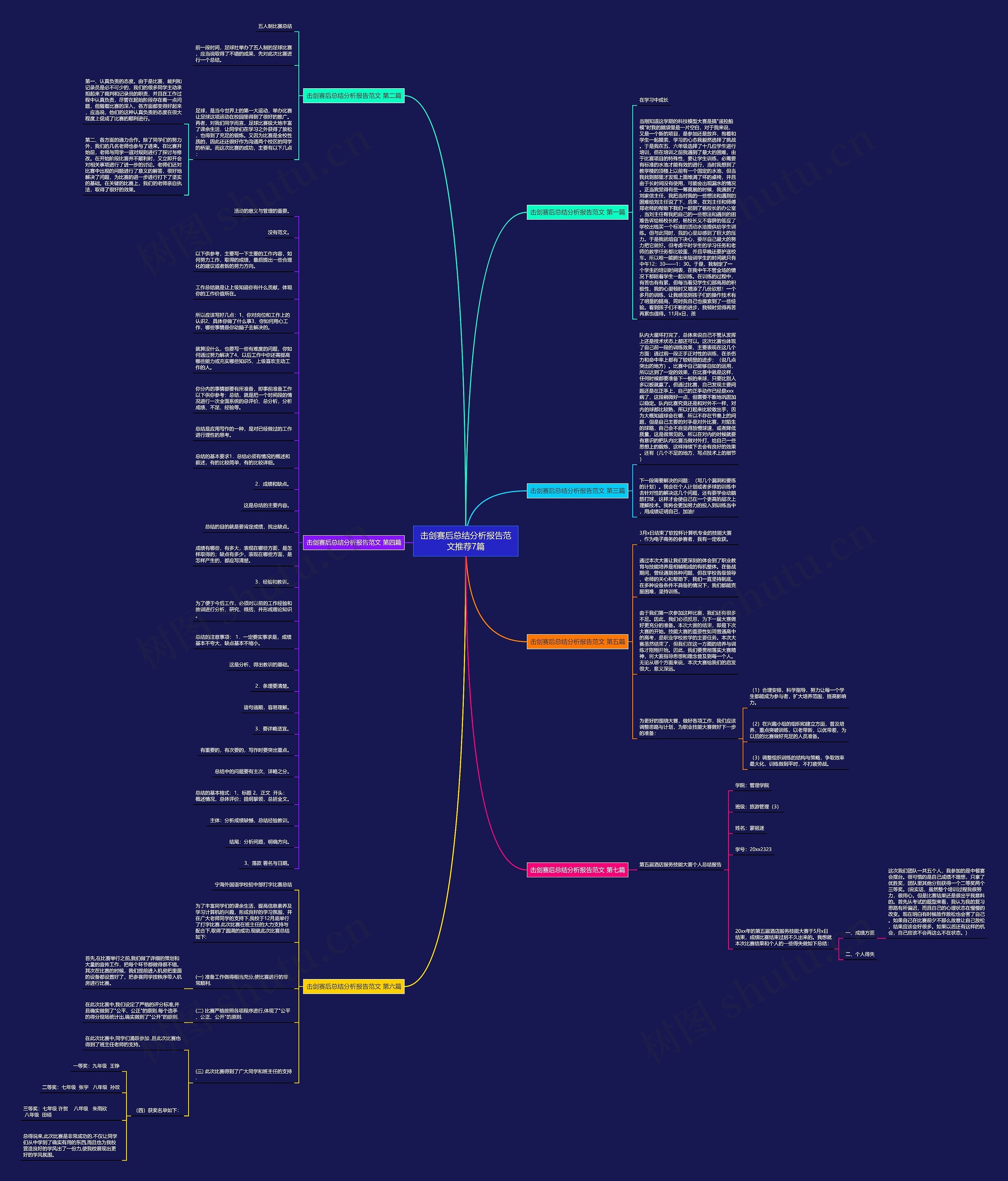 击剑赛后总结分析报告范文推荐7篇 击剑赛后总结分析报告范文推荐7篇