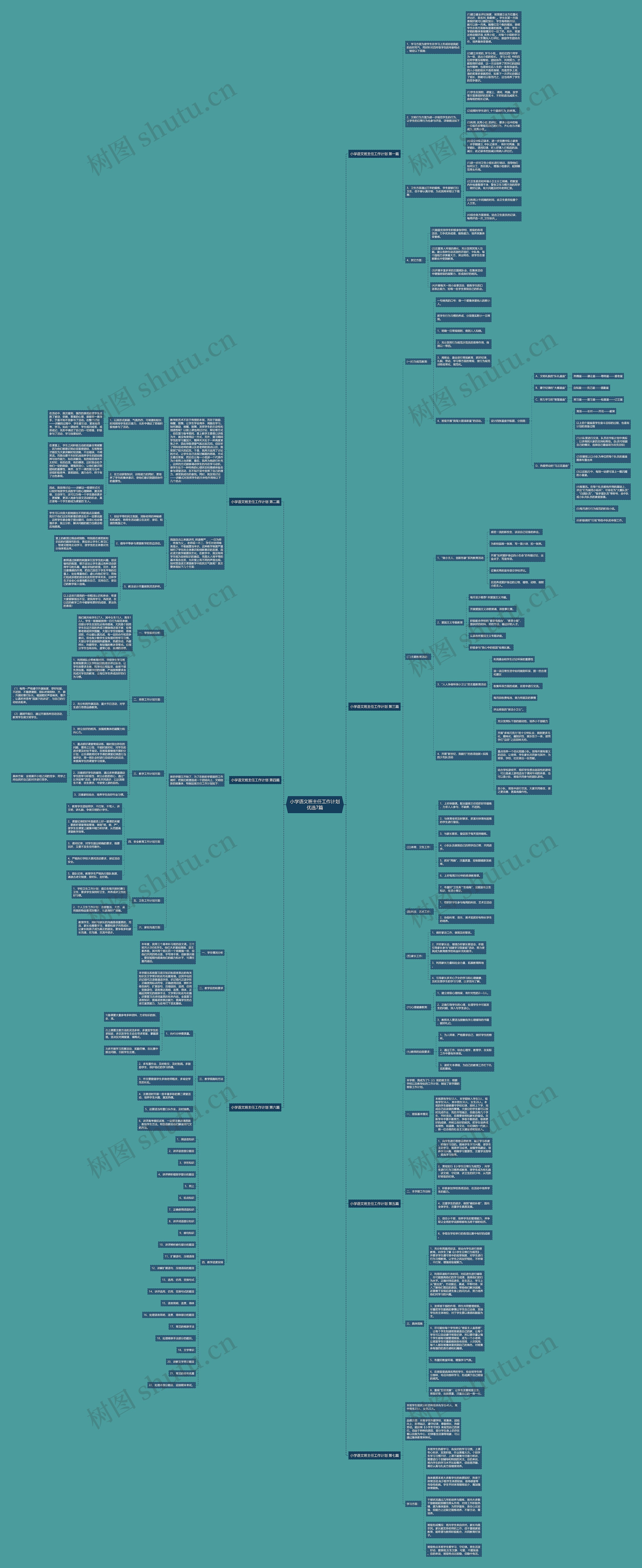小学语文班主任工作计划优选7篇 小学语文班主任工作计划优选7篇