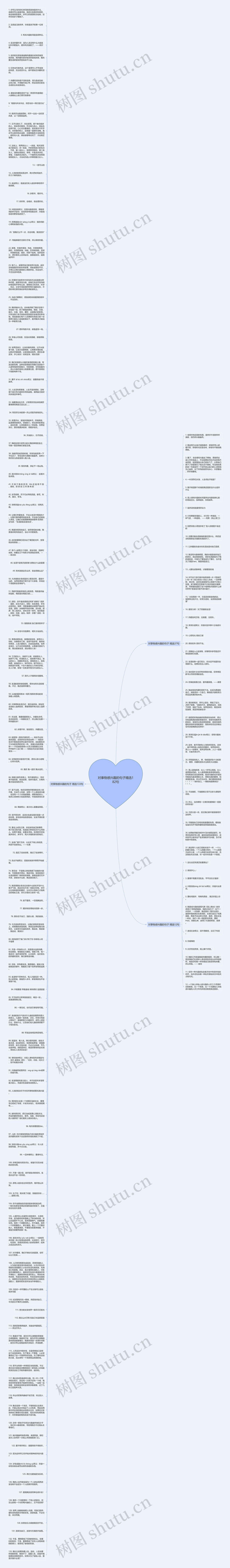 对事物感兴趣的句子精选182句思维导图