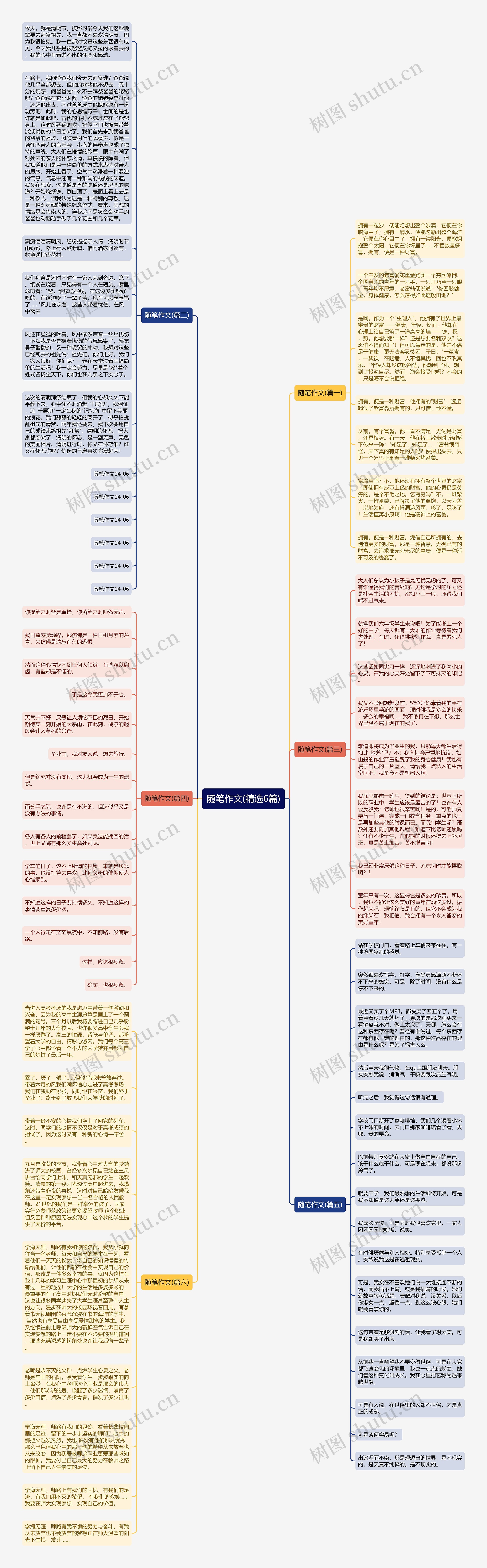 随笔作文(精选6篇)