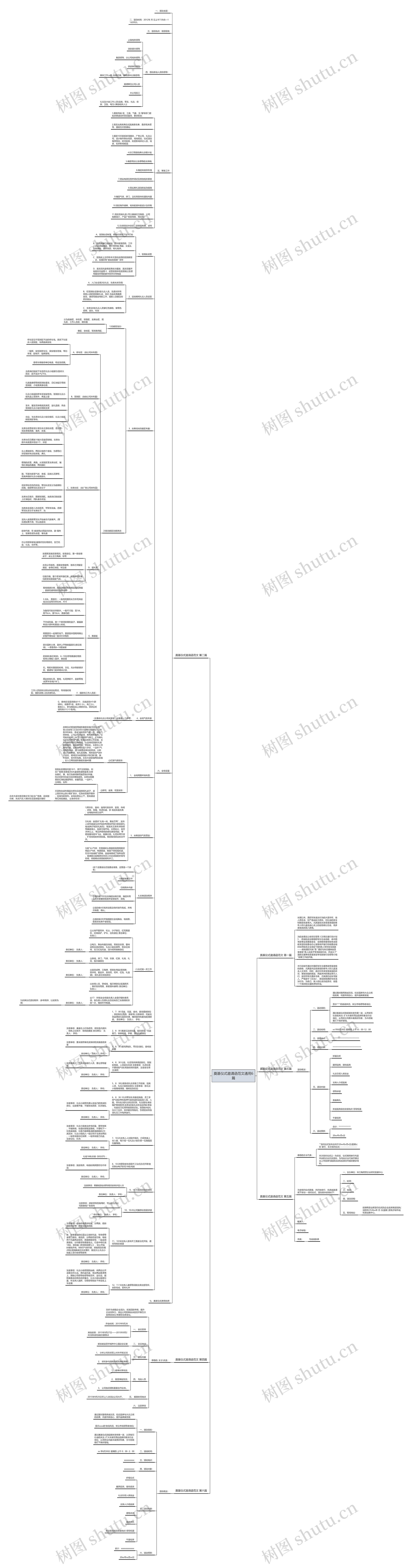 奠基仪式邀请函范文通用6篇 奠基仪式邀请函范文通用6篇