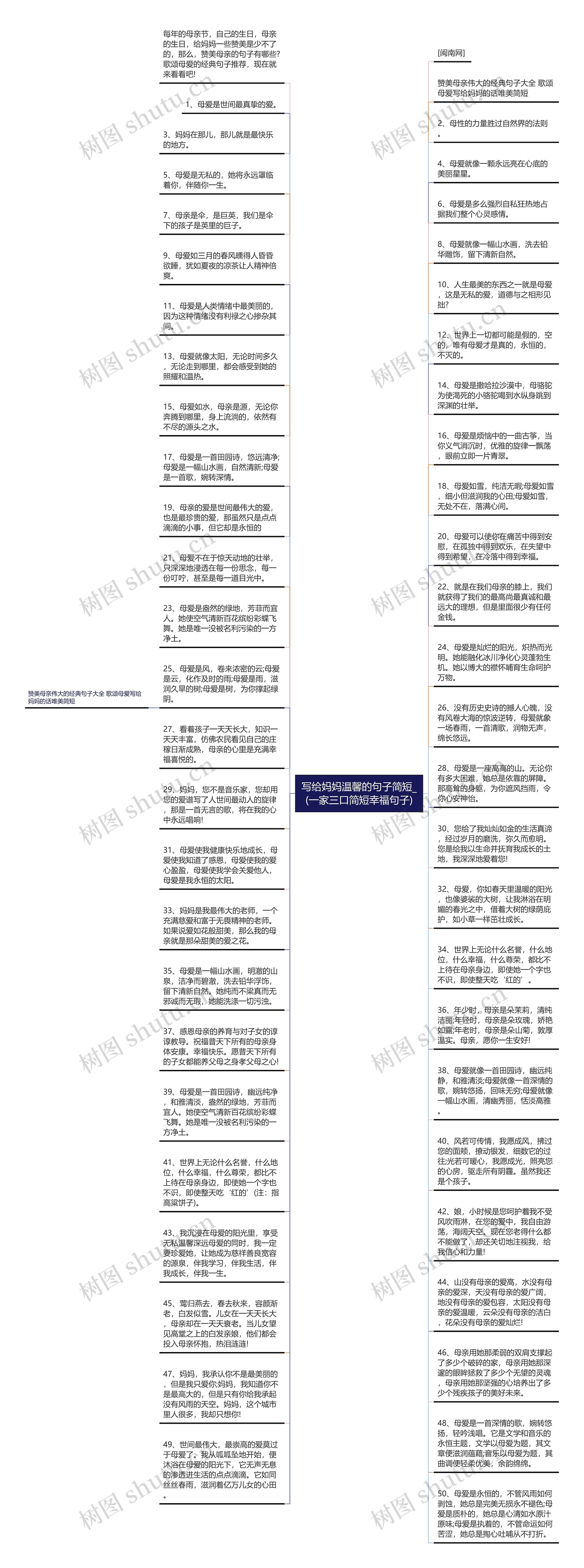 写给妈妈温馨的句子简短_(一家三口简短幸福句子)