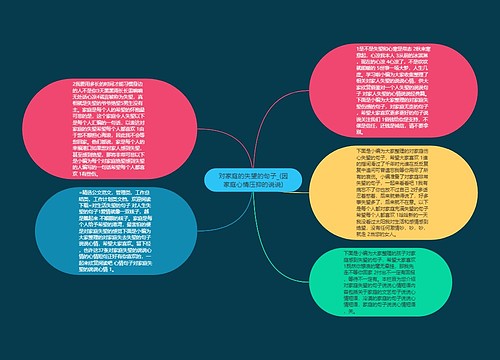 对家庭的失望的句子_(因家庭心情压抑的说说)