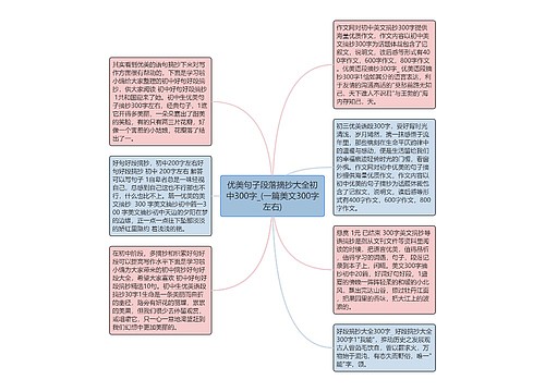 优美句子段落摘抄大全初中300字_(一篇美文300字左右)