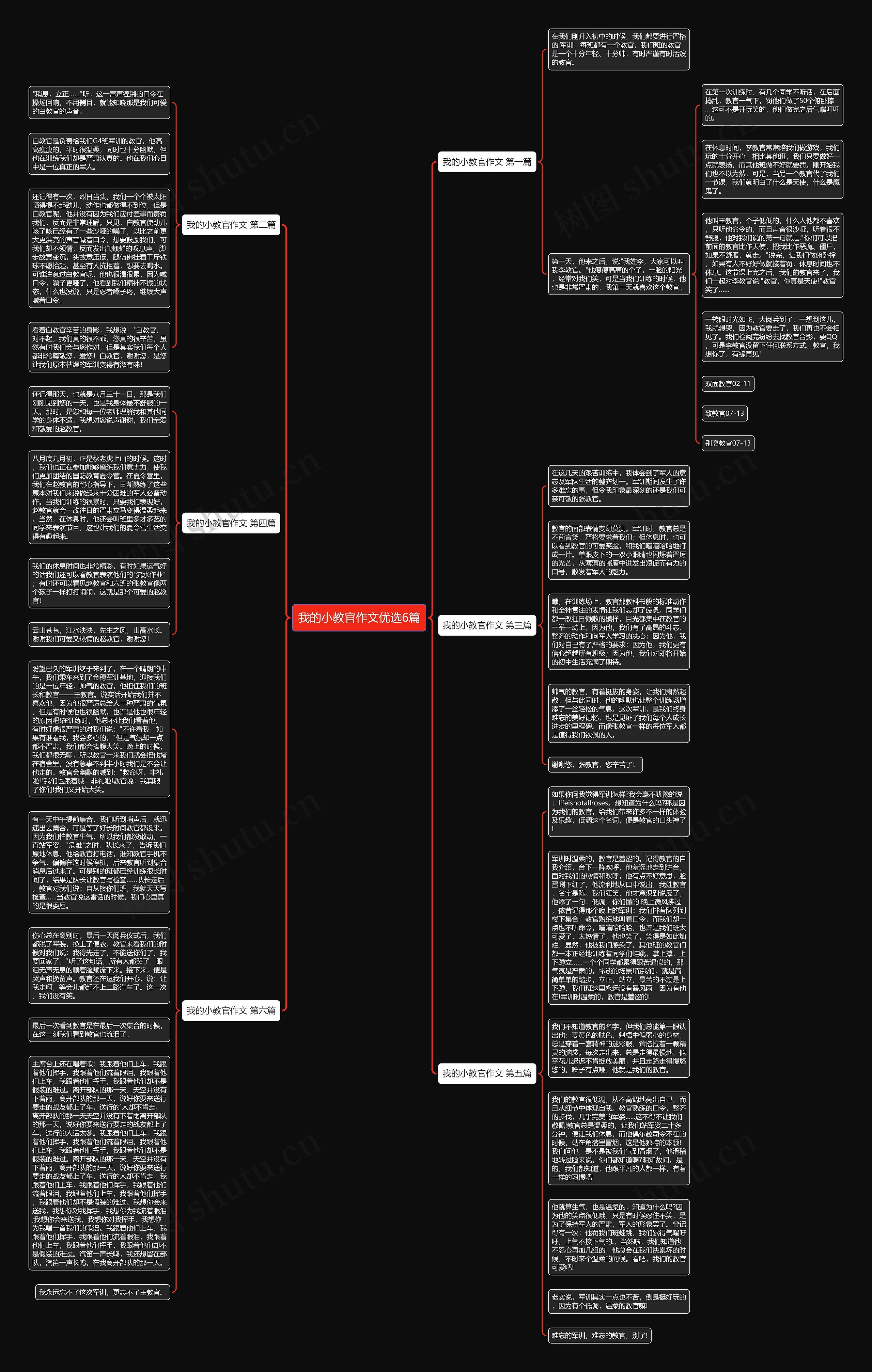 我的小教官作文优选6篇