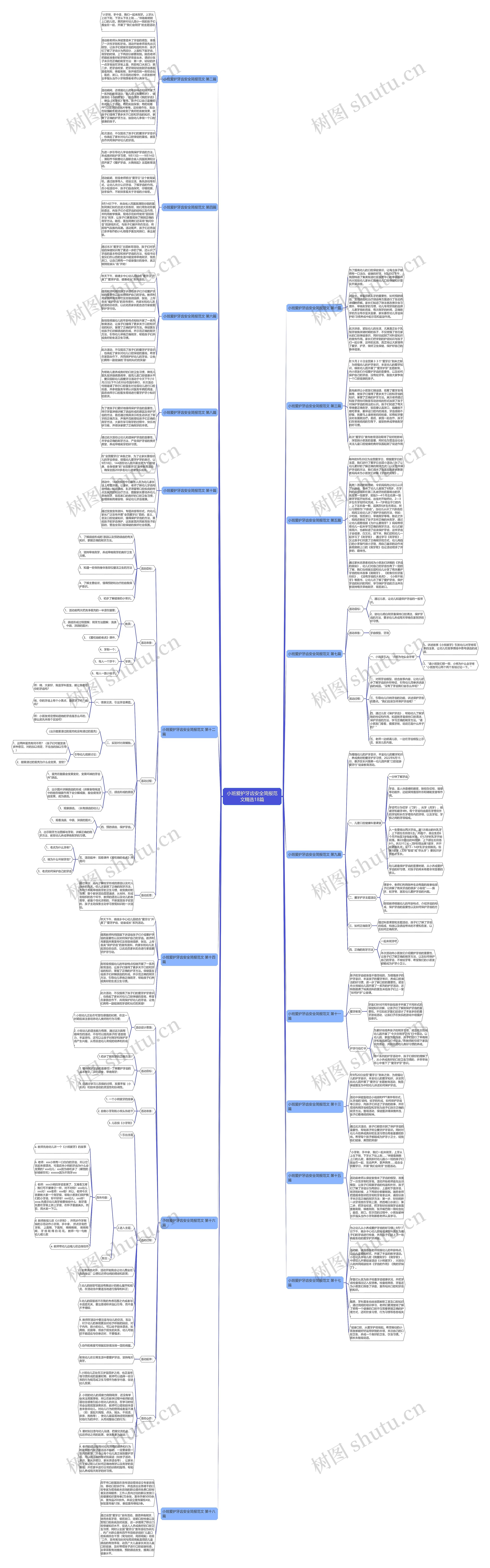 小班爱护牙齿安全简报范文精选18篇思维导图
