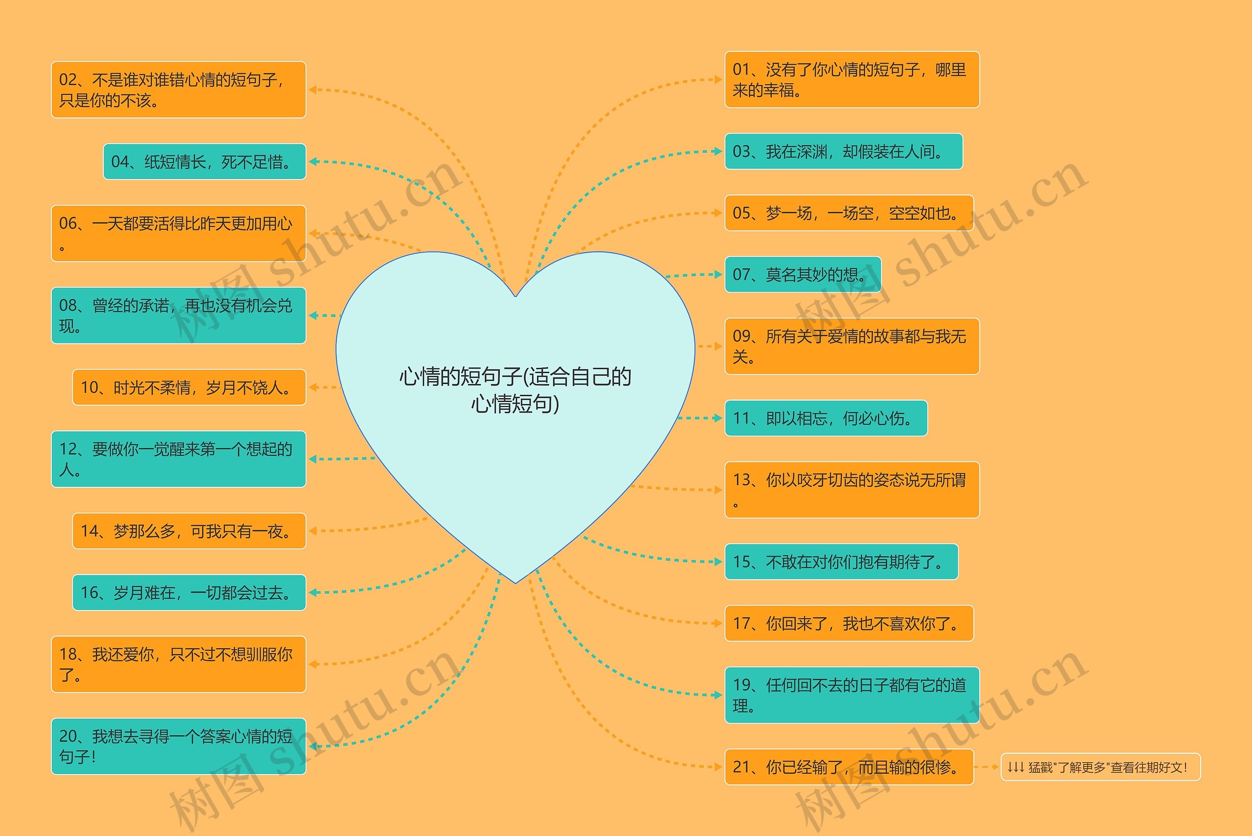心情的短句子(适合自己的心情短句) 心情的短句子(适合自己的心情短句)