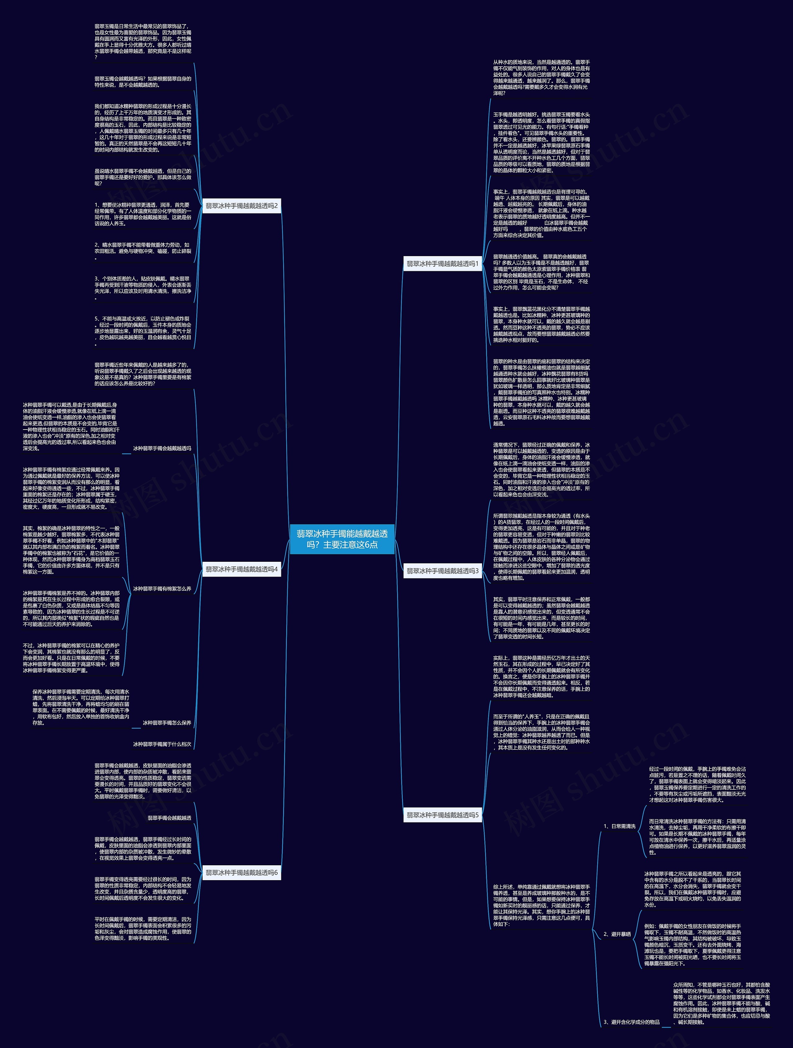 翡翠冰种手镯能越戴越透吗?主要注意这6点 翡翠冰种手镯能越戴越透吗?主要注意这6点