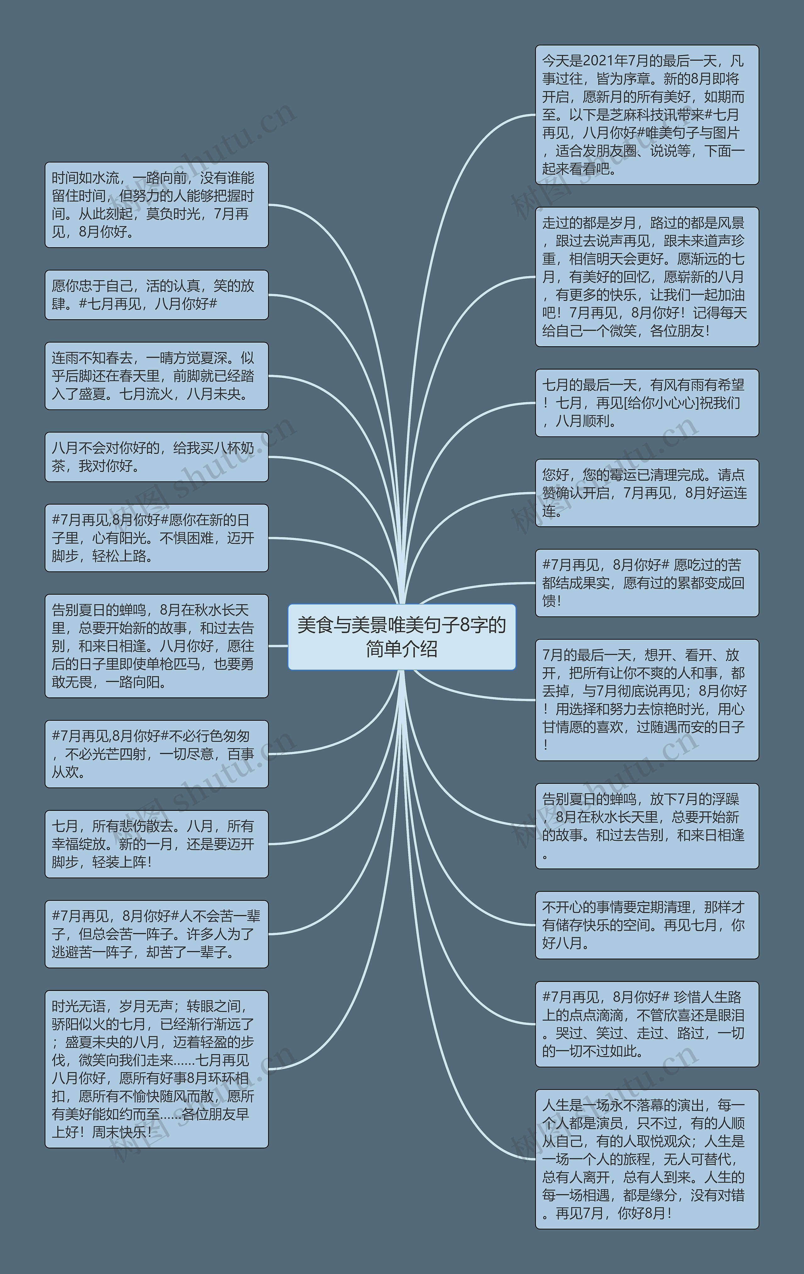 美食与美景唯美句子8字的简单介绍