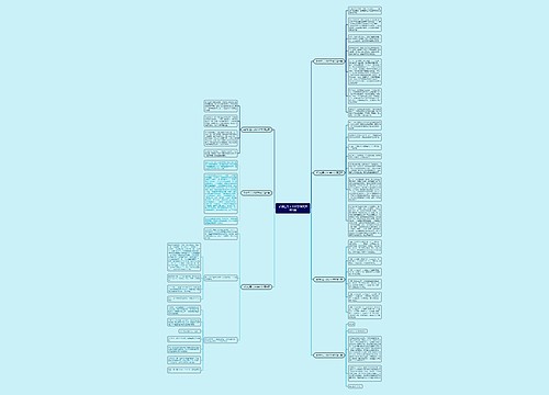 采访红军人300字作文推荐7篇 采访红军人300字作文推荐7篇