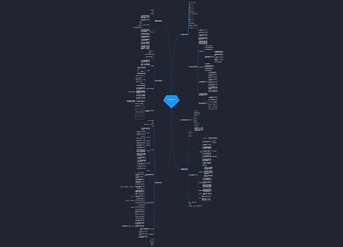 代办商标的合同范本推荐6篇 代办商标的合同范本推荐6篇