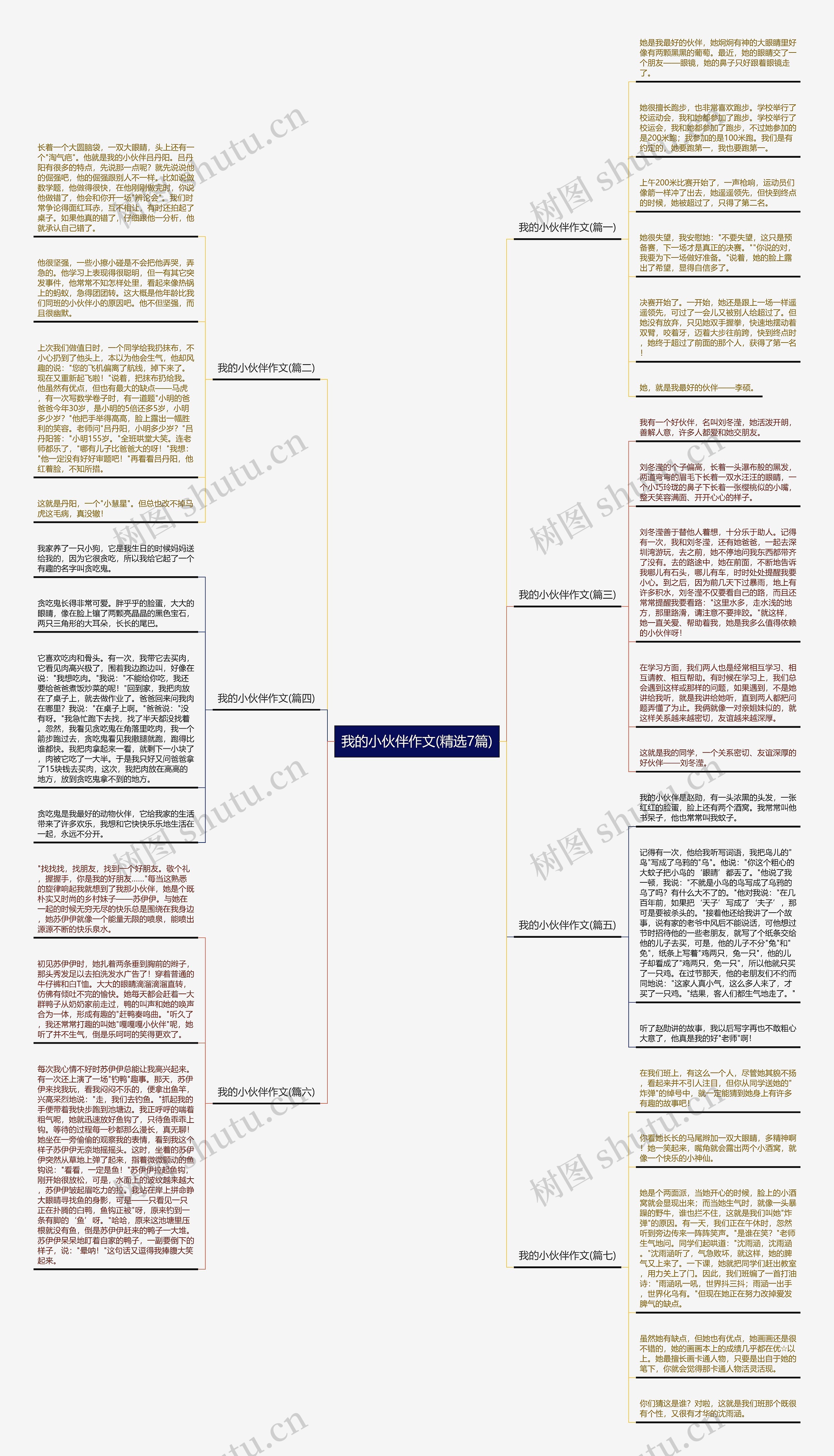 我的小伙伴作文(精选7篇) 我的小伙伴作文(精选7篇)