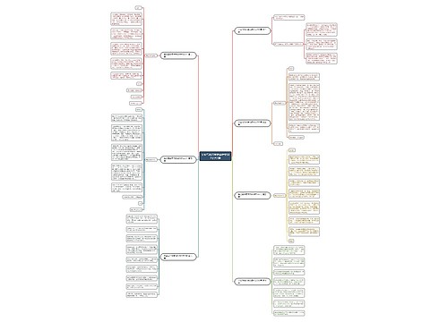 毕业写给同学的话作文500字共7篇