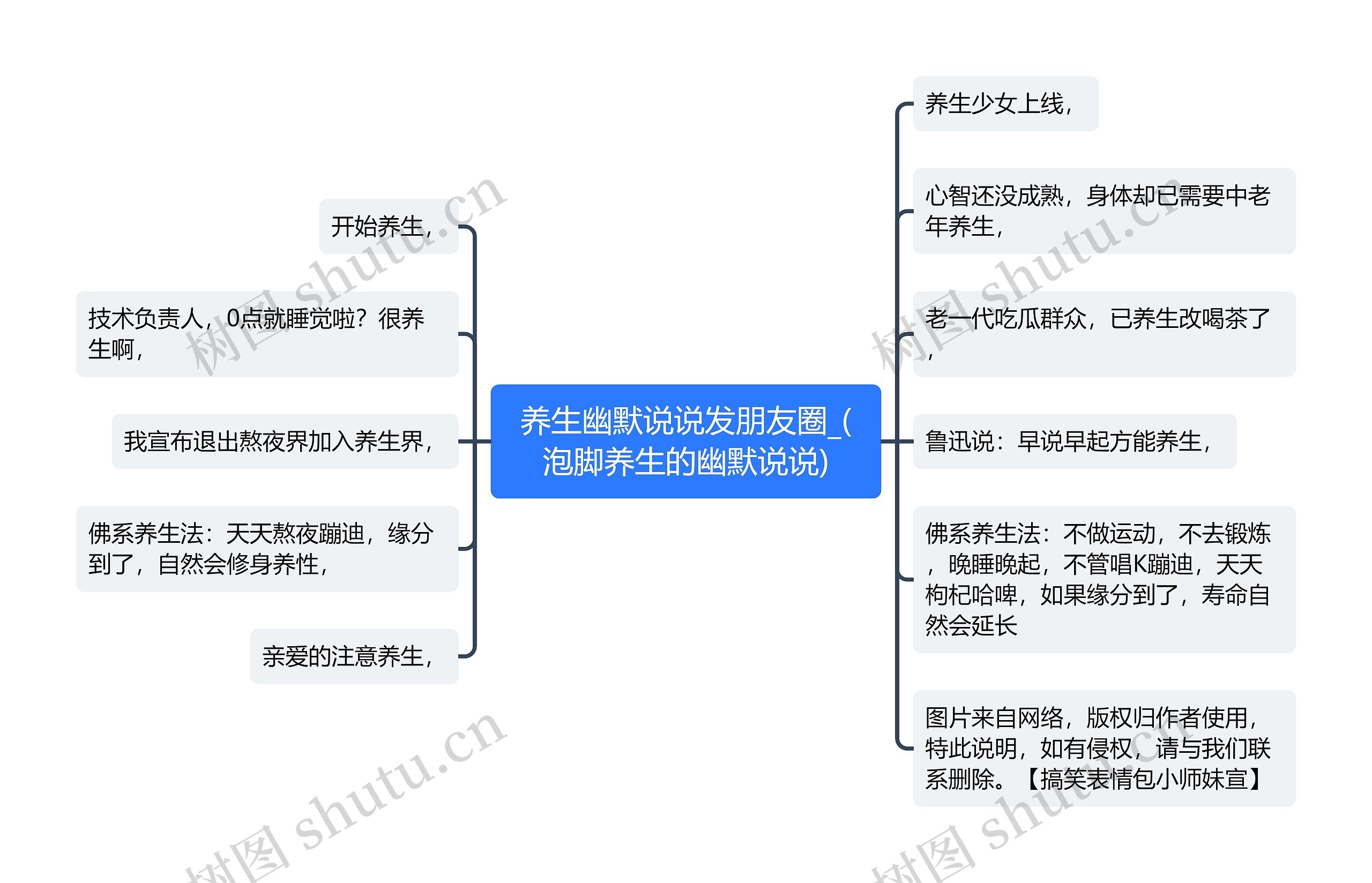 养生幽默说说发朋友圈_(泡脚养生的幽默说说)