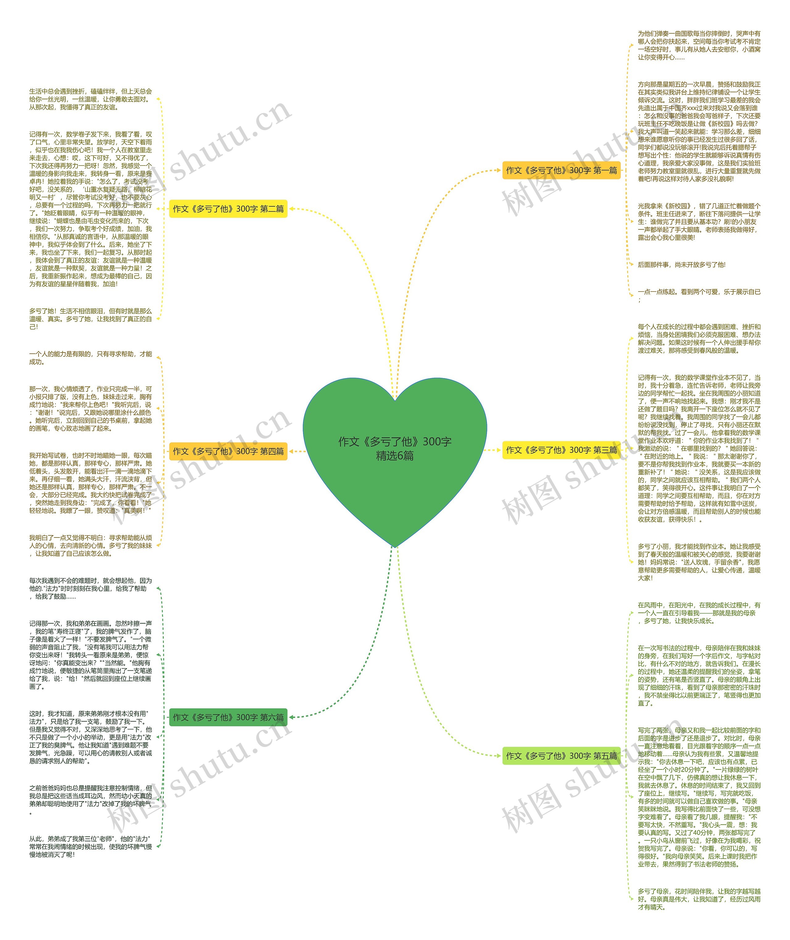 作文《多亏了他》300字精选6篇 作文《多亏了他》300字精选6篇