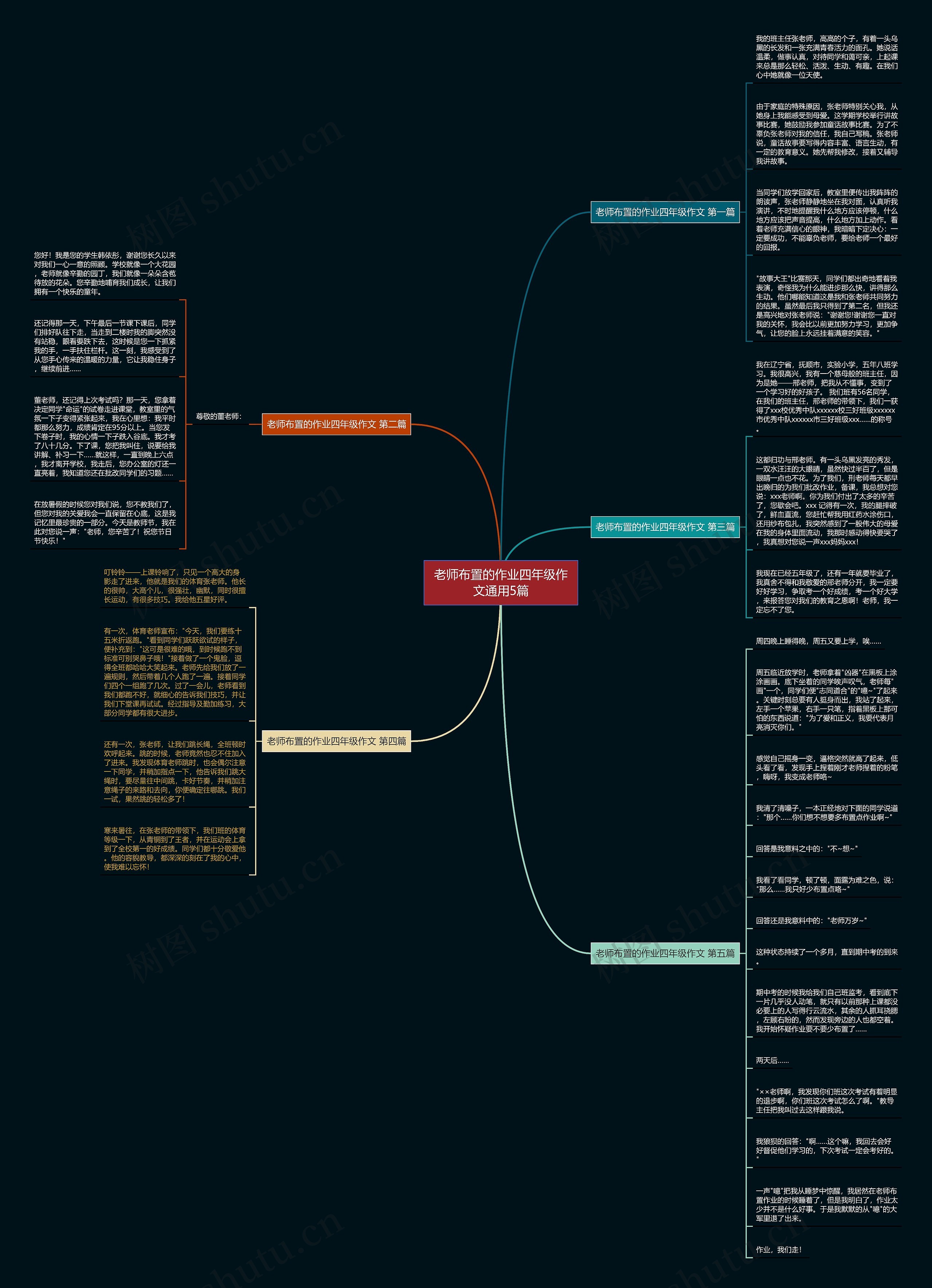 老师布置的作业四年级作文通用5篇思维导图