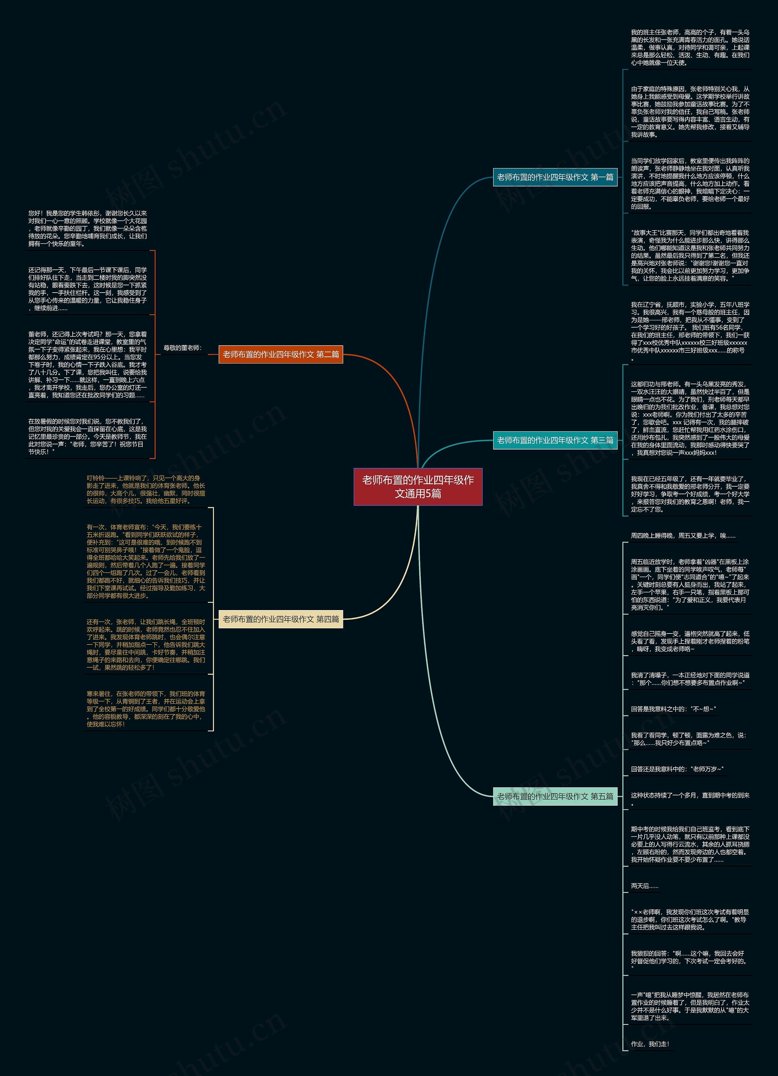 老师布置的作业四年级作文通用5篇 老师布置的作业四年级作文通用5篇