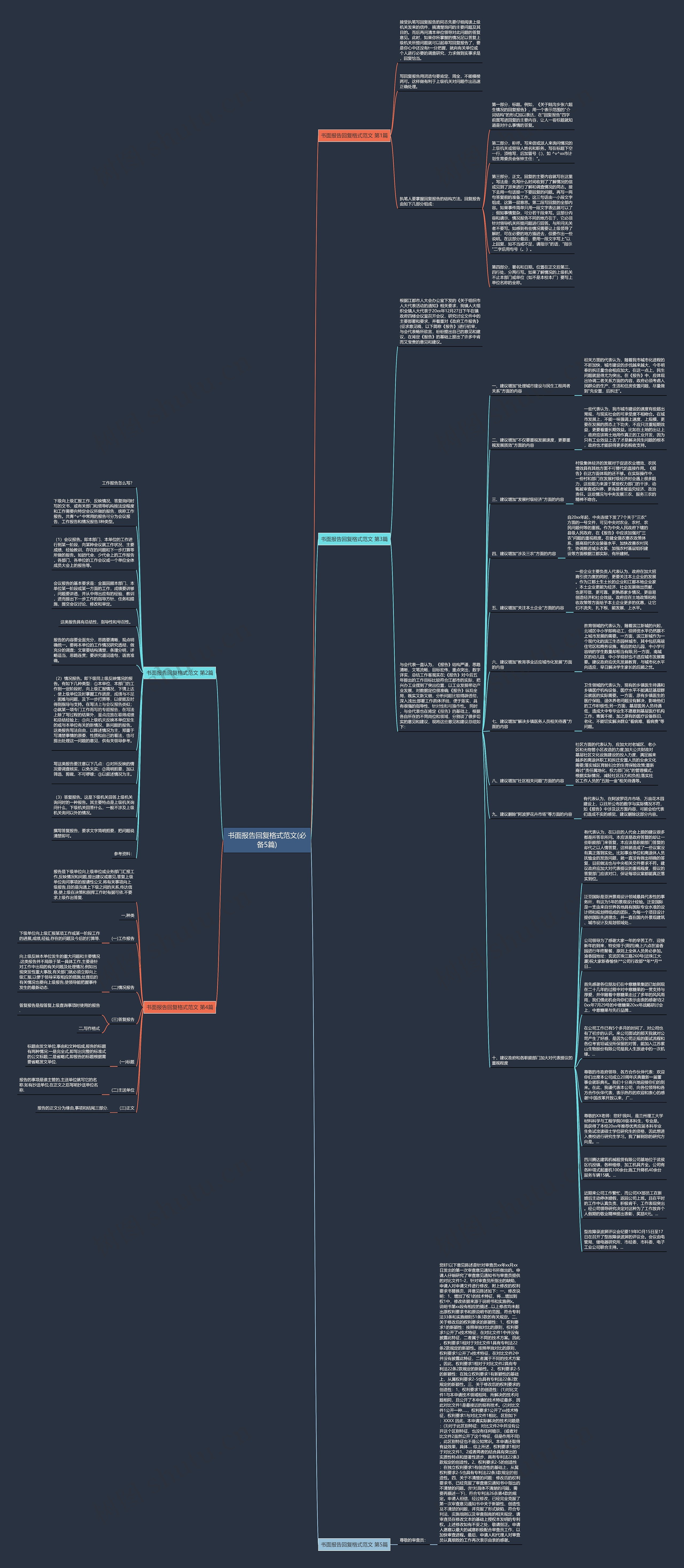 书面报告回复格式范文(必备5篇)