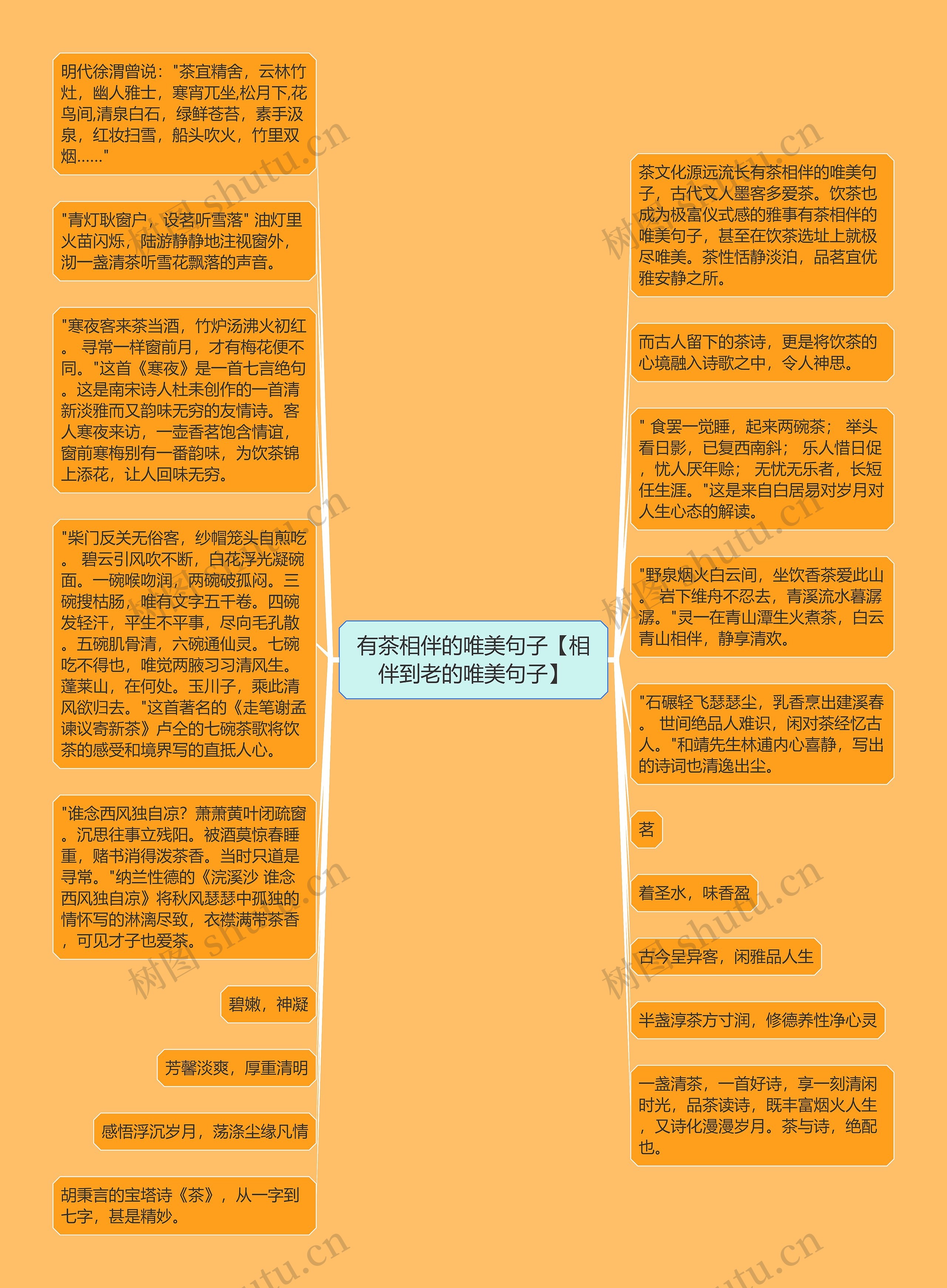 有茶相伴的唯美句子【相伴到老的唯美句子】