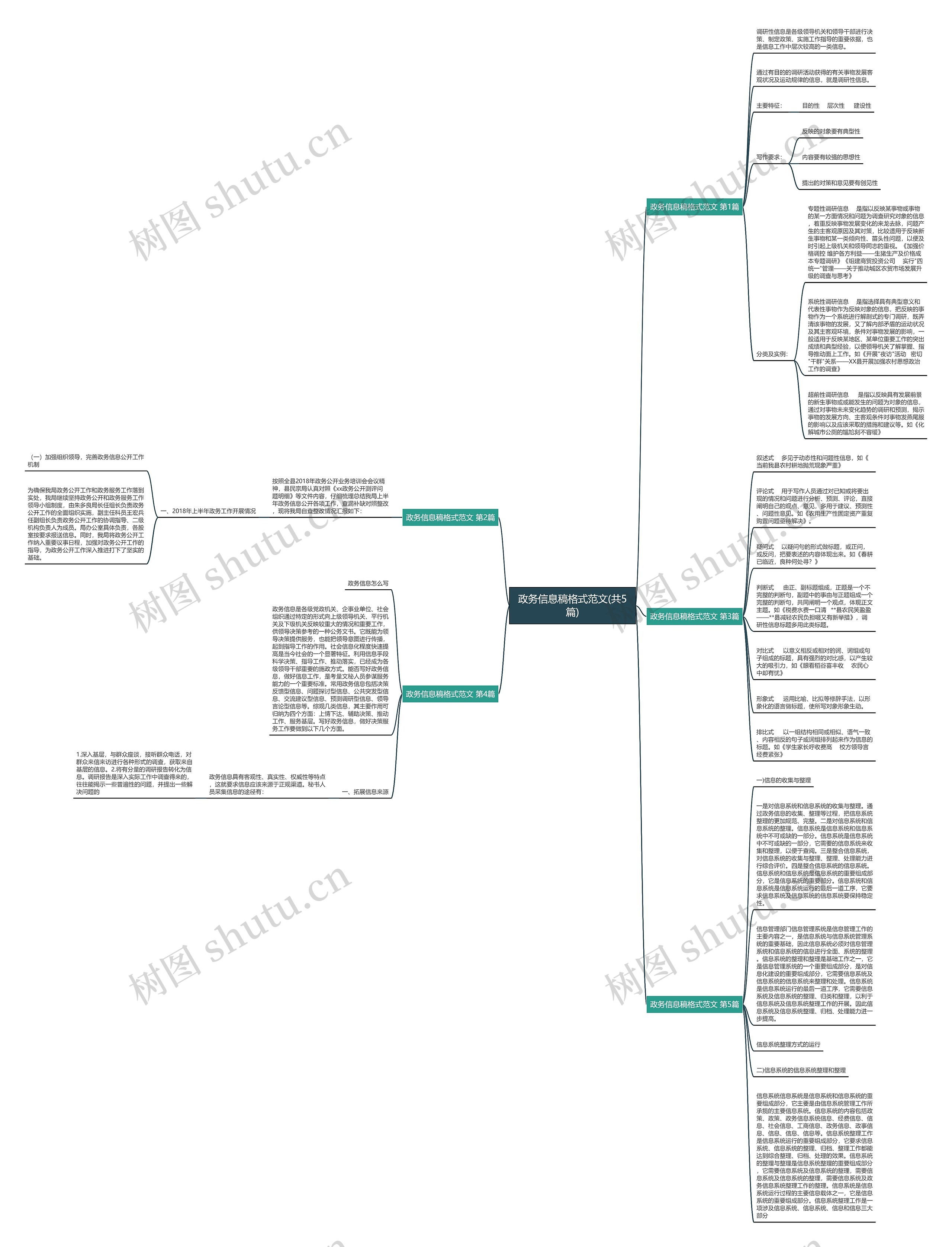 政务信息稿格式范文(共5篇) 政务信息稿格式范文(共5篇)