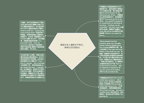 简短文艺小清新句子英文_(森系文艺范短句)