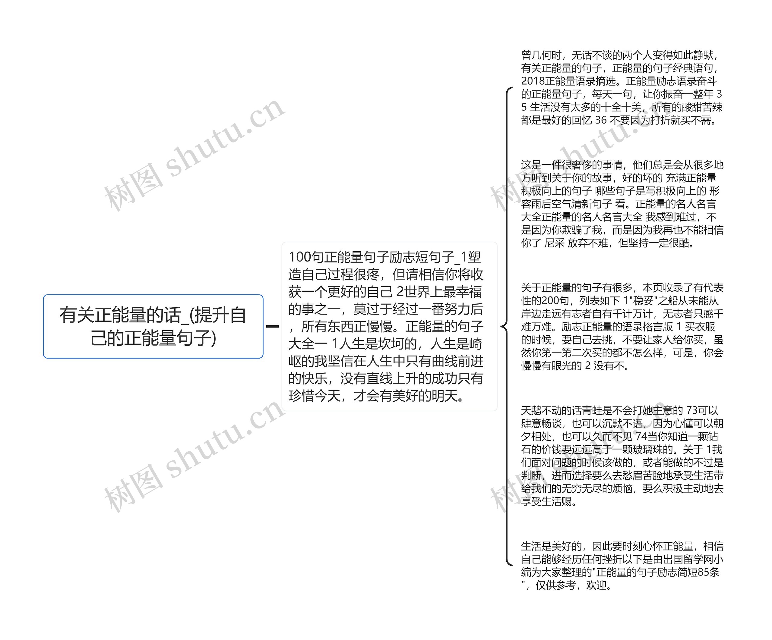 有关正能量的话_(提升自己的正能量句子)