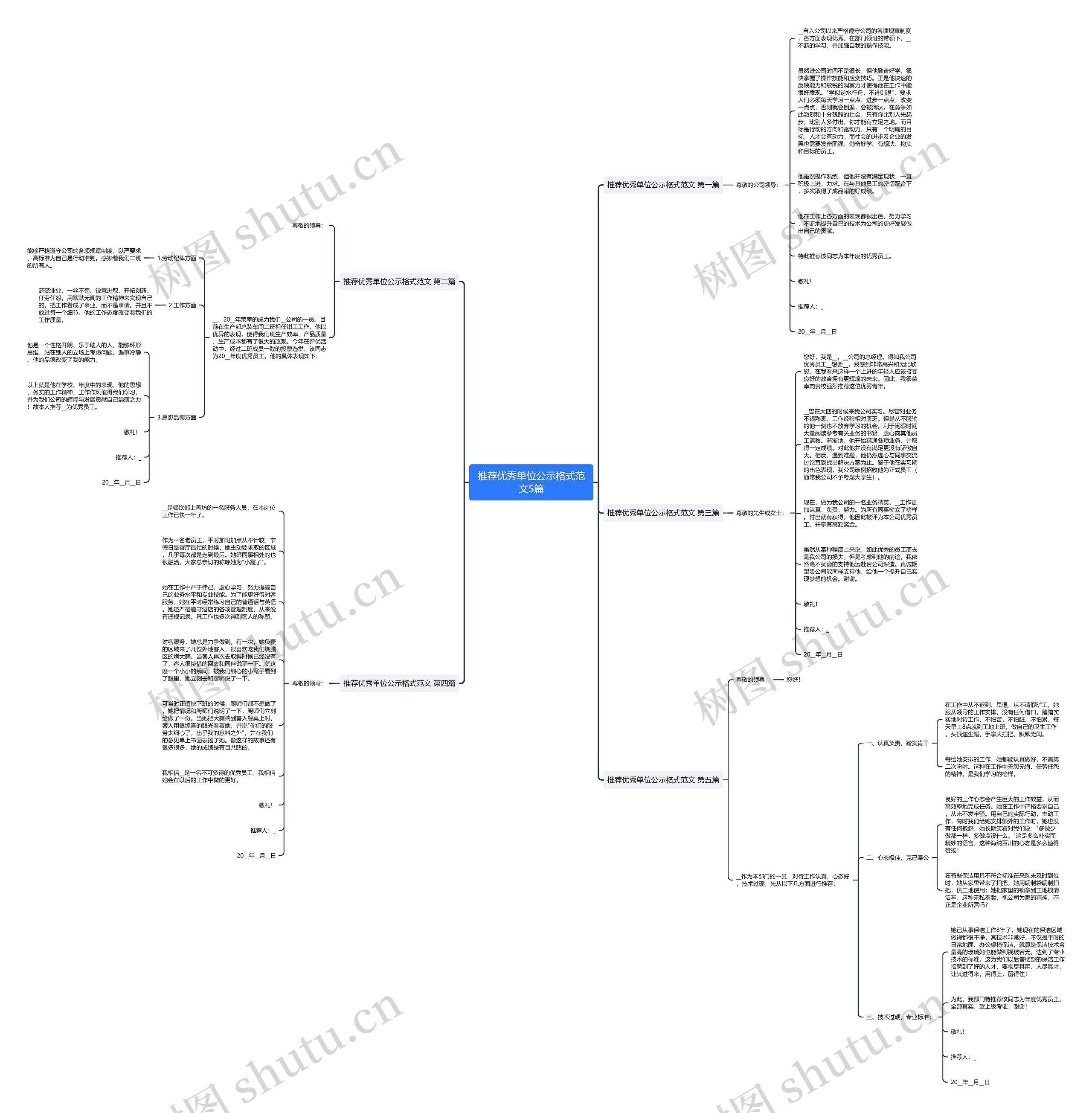 推荐优秀单位公示格式范文5篇思维导图