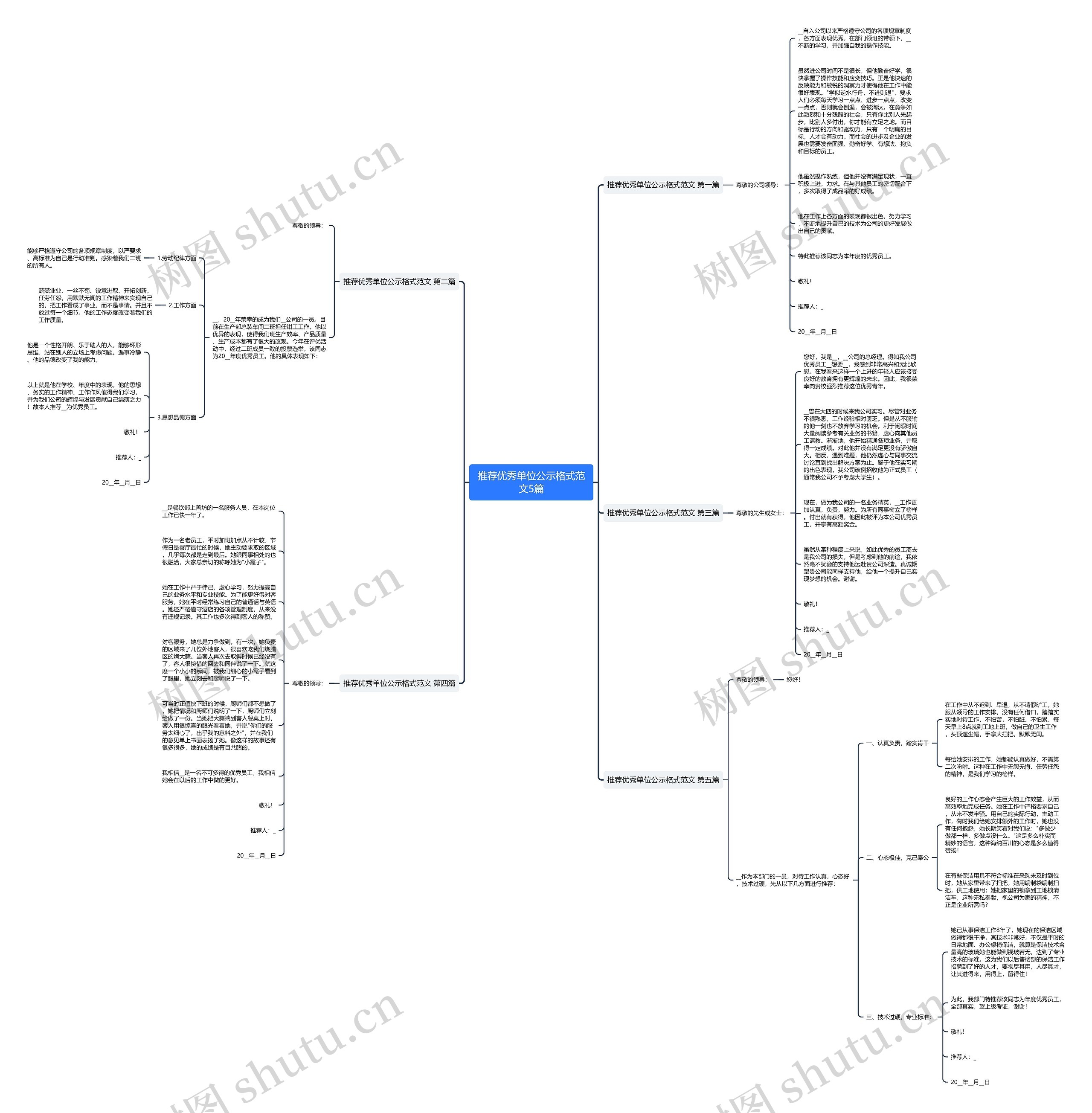 推荐优秀单位公示格式范文5篇 推荐优秀单位公示格式范文5篇