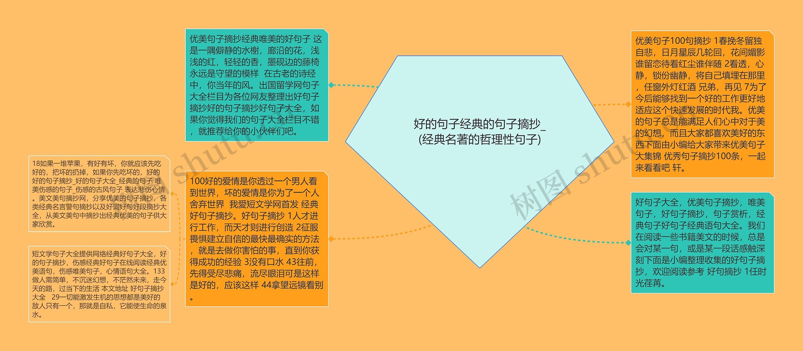 好的句子经典的句子摘抄_(经典名著的哲理性句子)