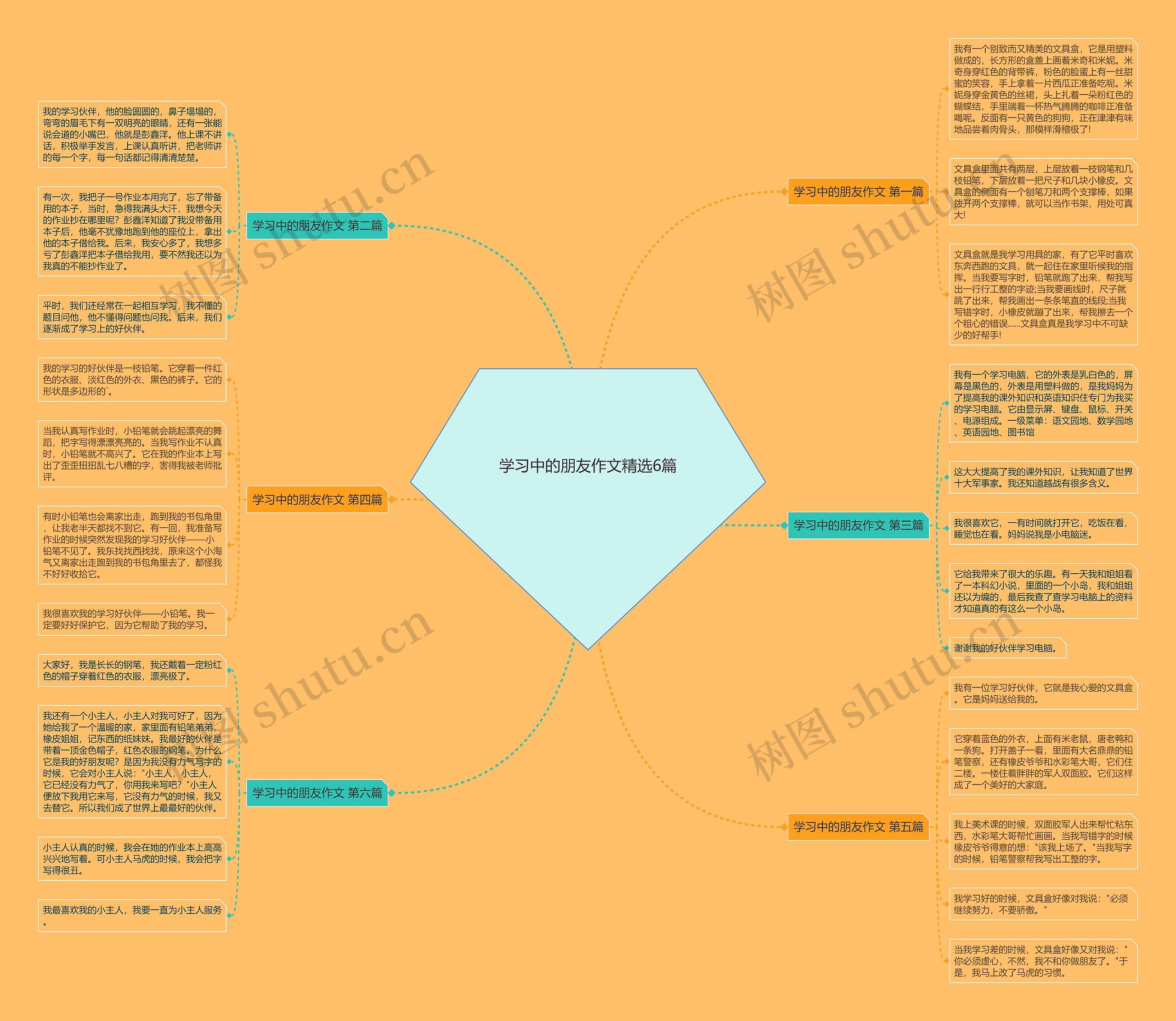 学习中的朋友作文精选6篇 学习中的朋友作文精选6篇