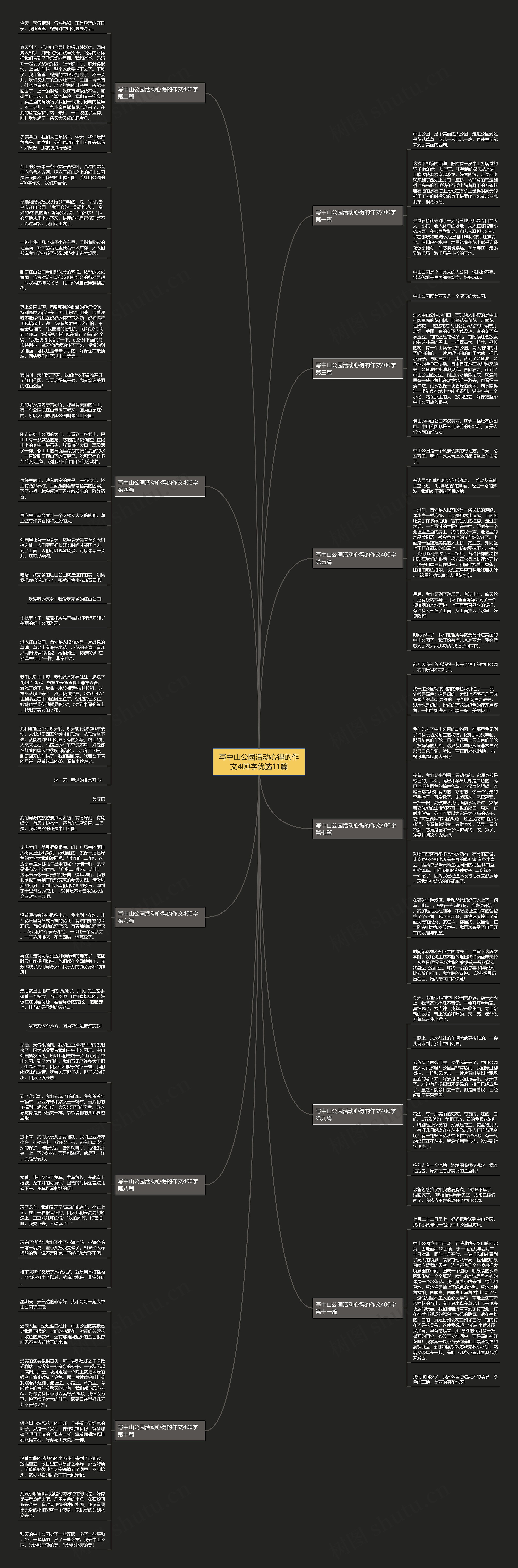 写中山公园活动心得的作文400字优选11篇