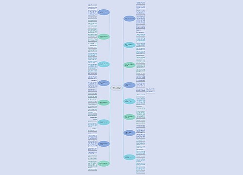 我喜欢的一句时间名言作文500字作文优选16篇