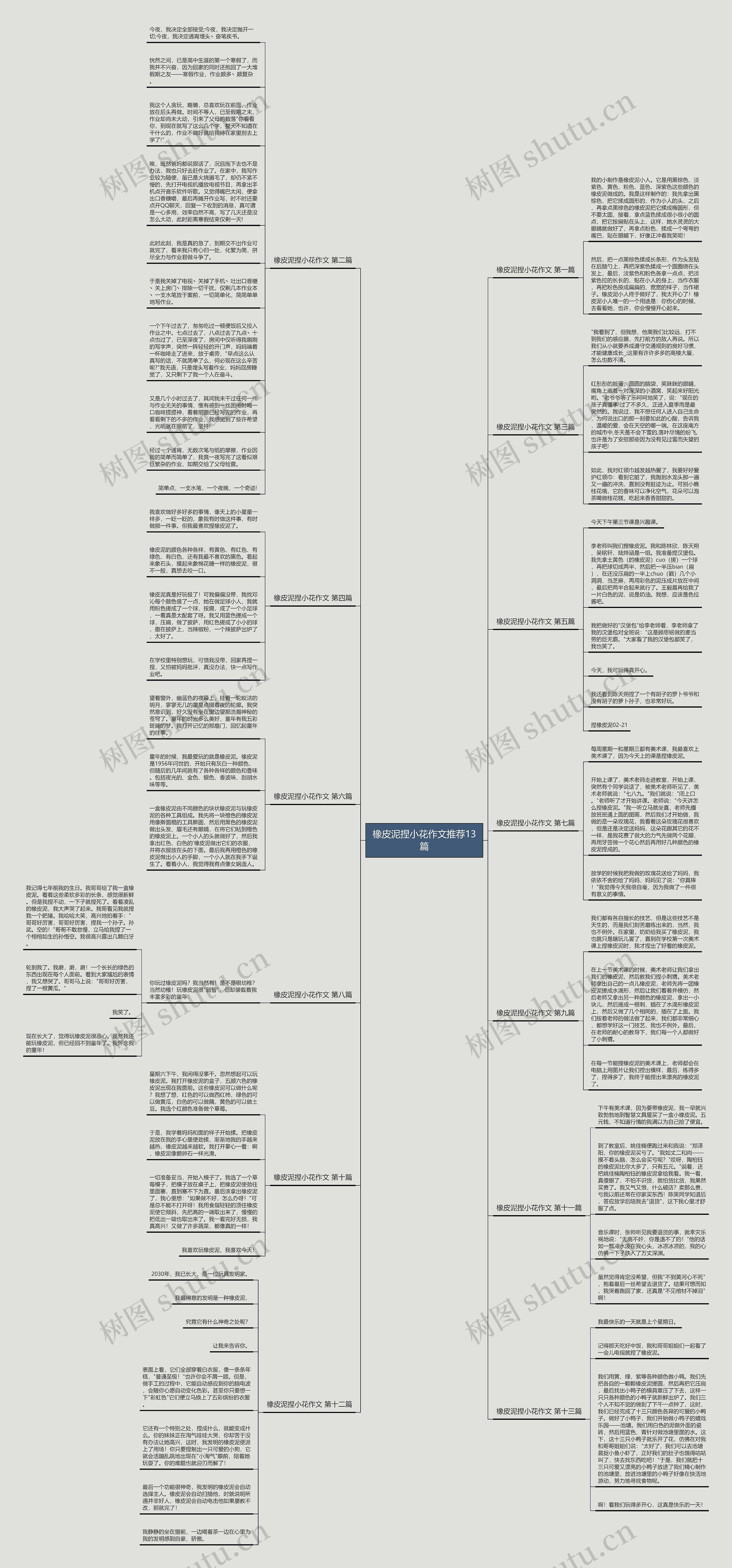 橡皮泥捏小花作文推荐13篇思维导图