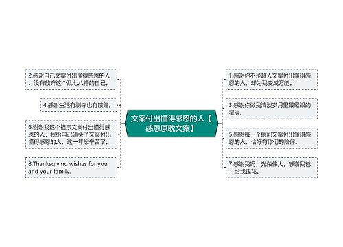 文案付出懂得感恩的人【感恩原耽文案】