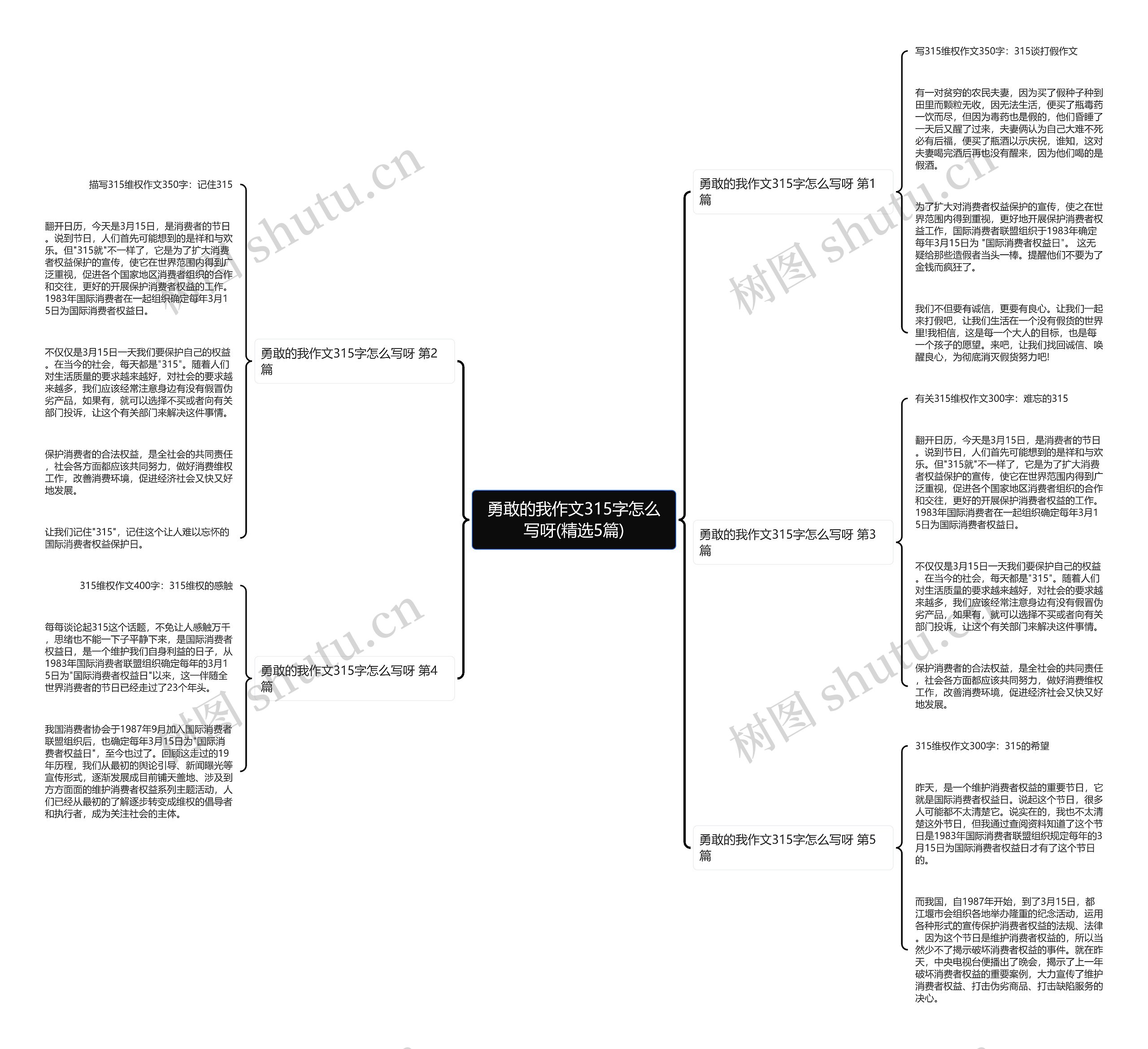 勇敢的我作文315字怎么写呀(精选5篇) 勇敢的我作文315字怎么写呀(精选5篇)