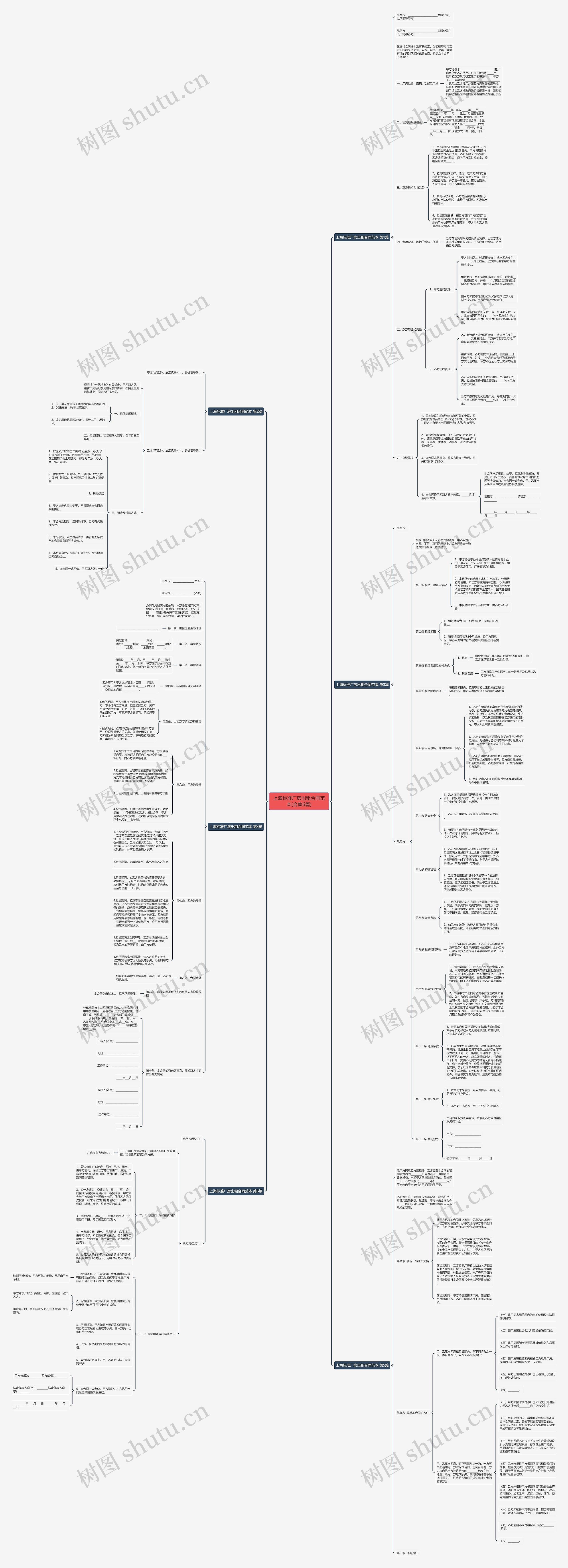 上海标准厂房出租合同范本(合集6篇) 上海标准厂房出租合同范本(合集6篇)