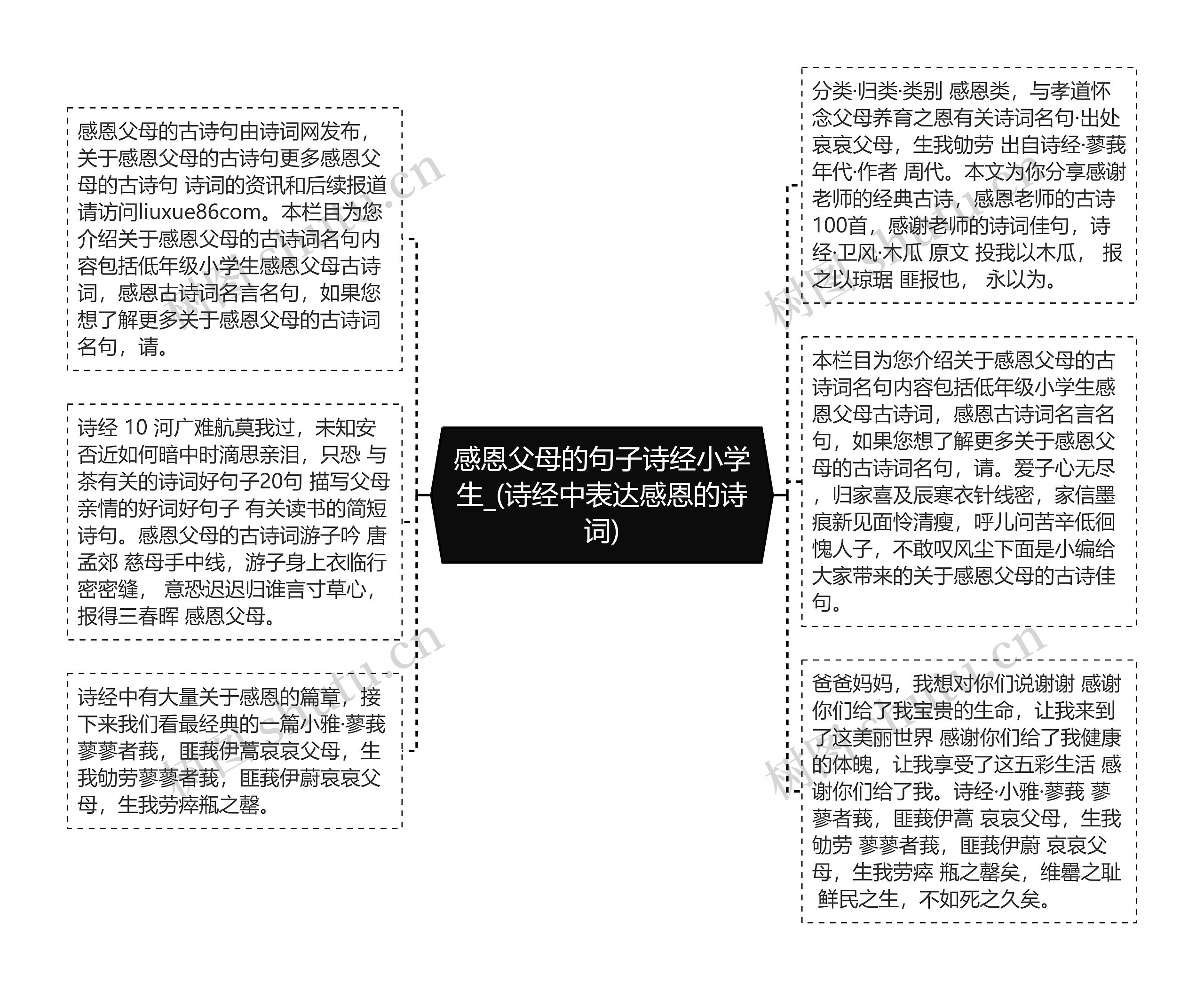 感恩父母的句子诗经小学生_(诗经中表达感恩的诗词)