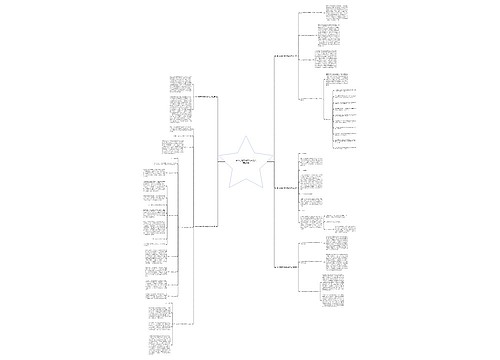 学术志趣及偏好内容范文精选5篇