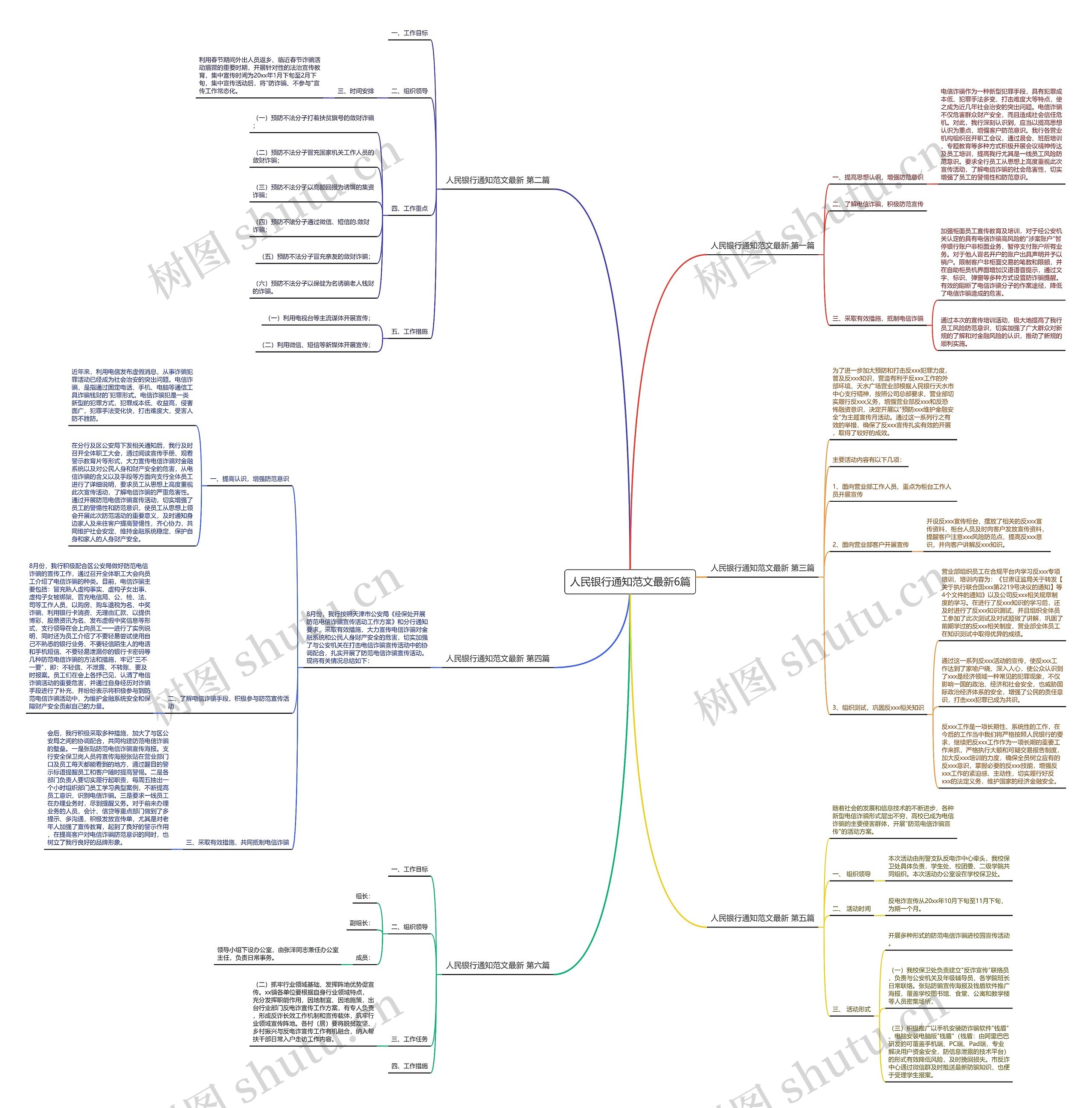 人民银行通知范文最新6篇 人民银行通知范文最新6篇